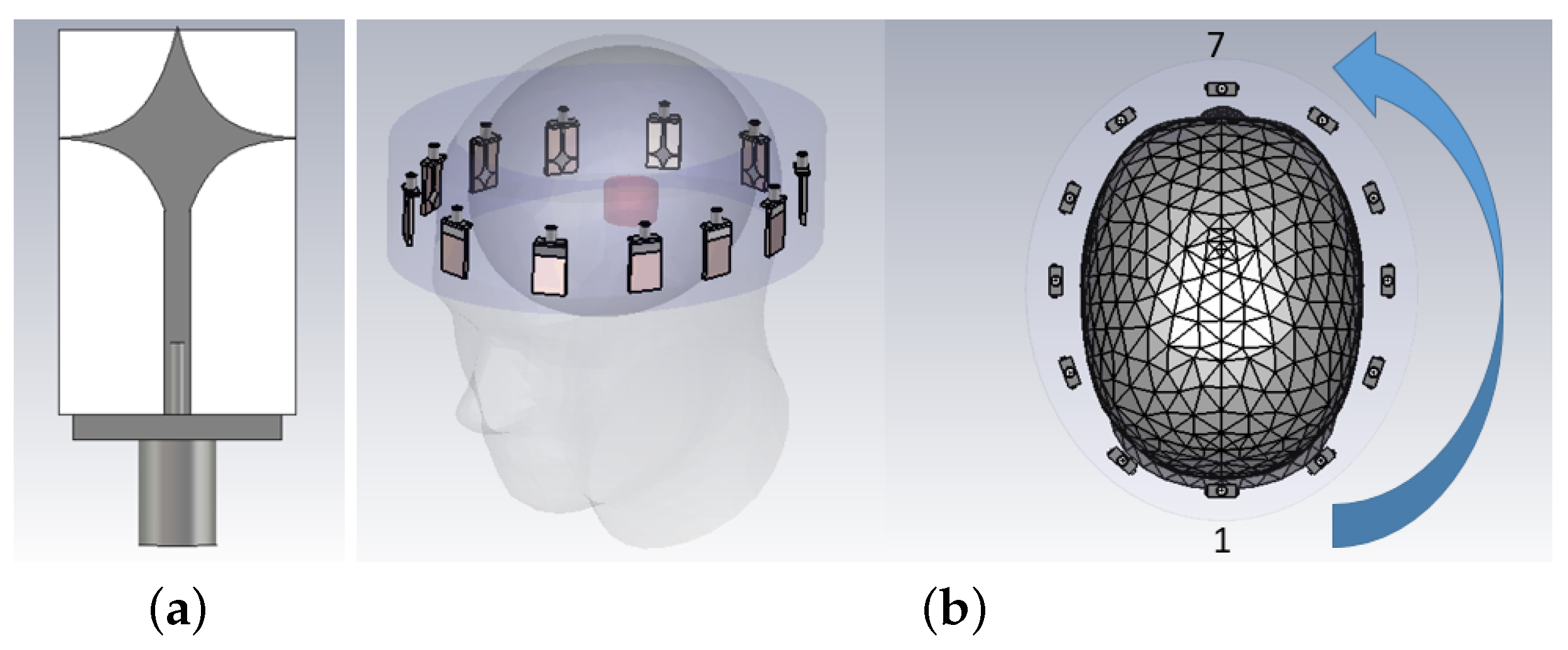 Sensors 19 05472 g007