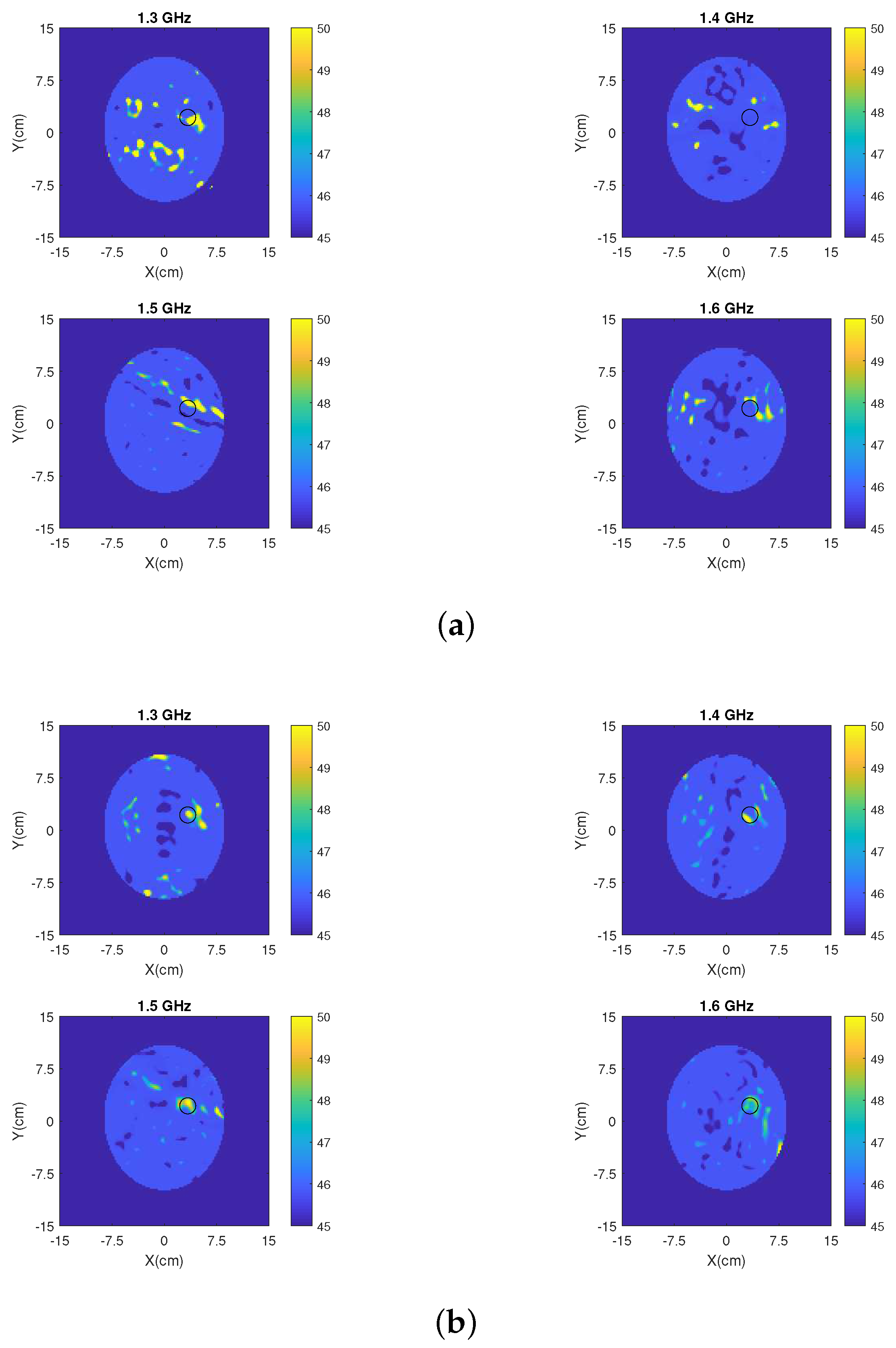 Sensors 19 05472 g016