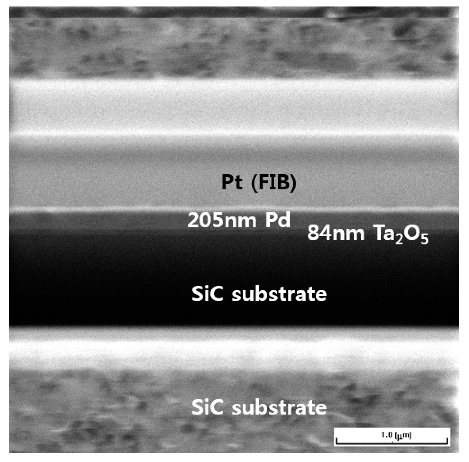 Sensors 19 05478 g003
