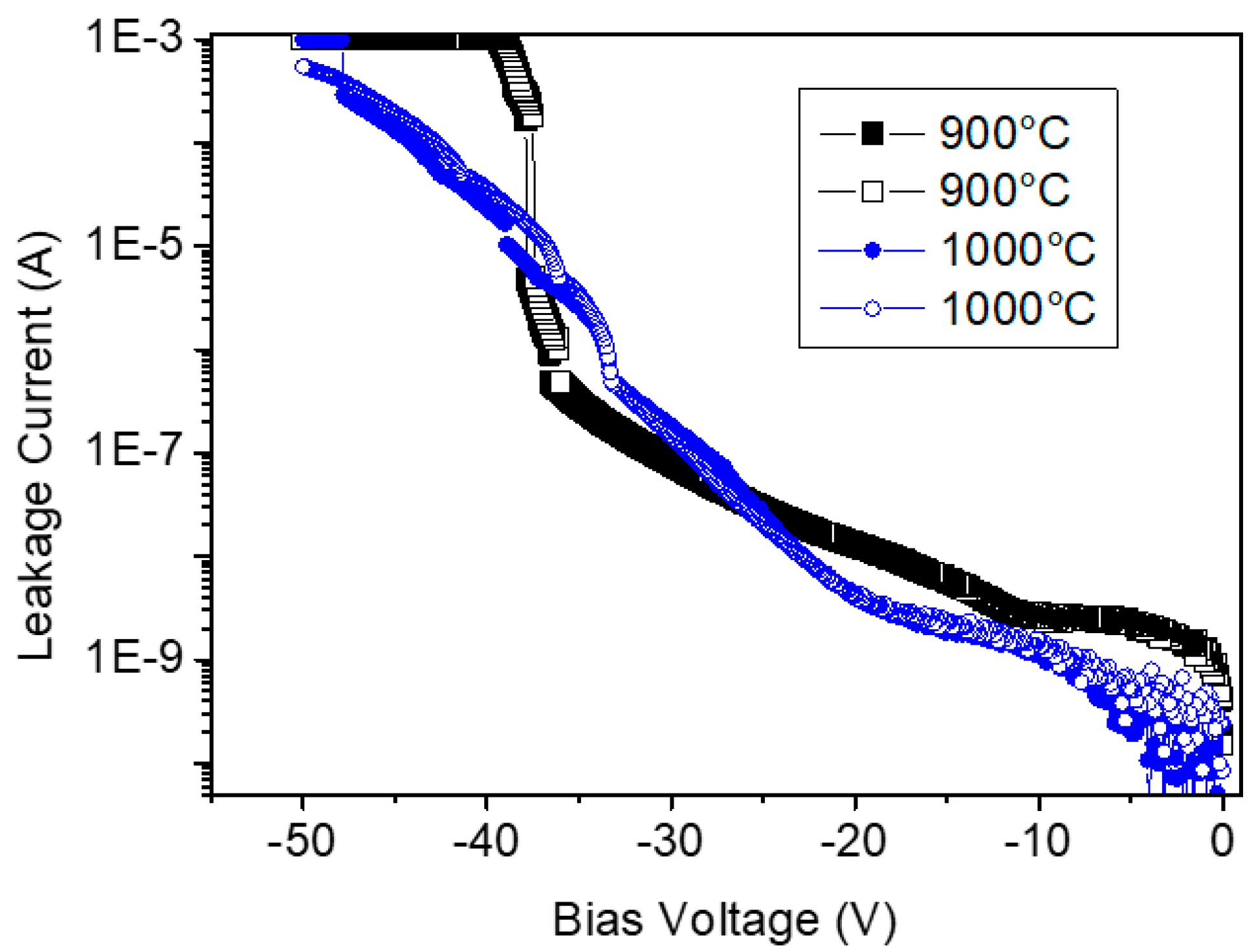 Sensors 19 05478 g006