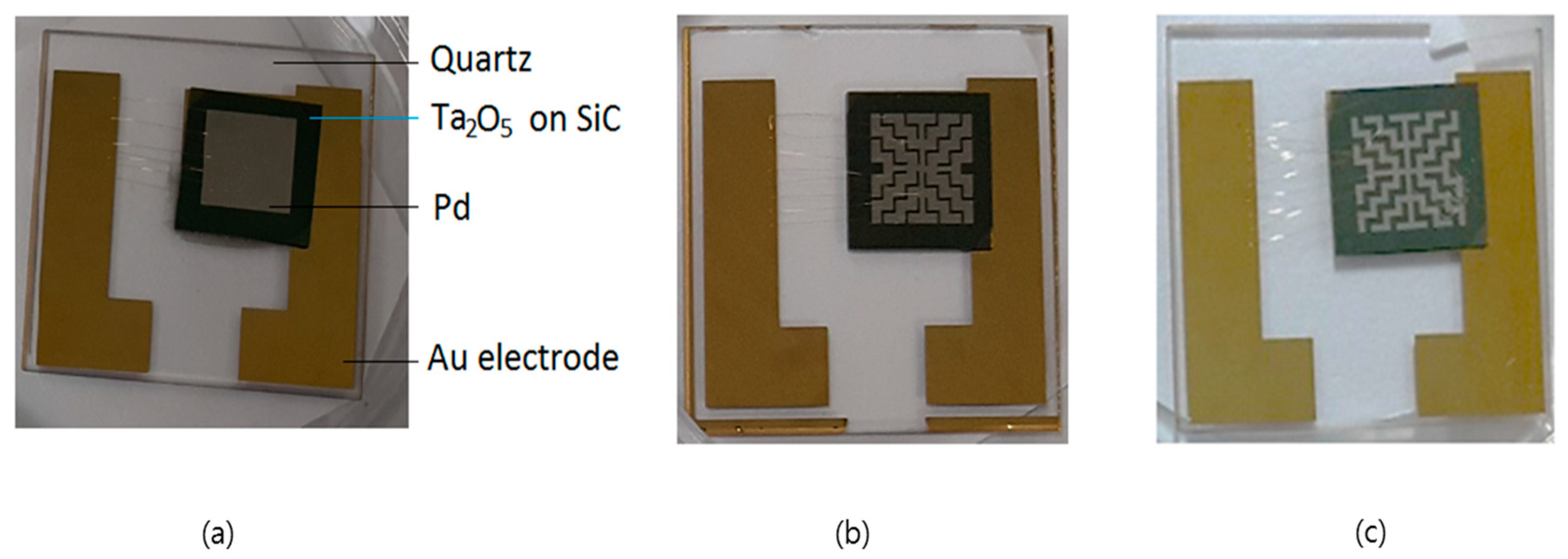 Sensors 19 05478 g008