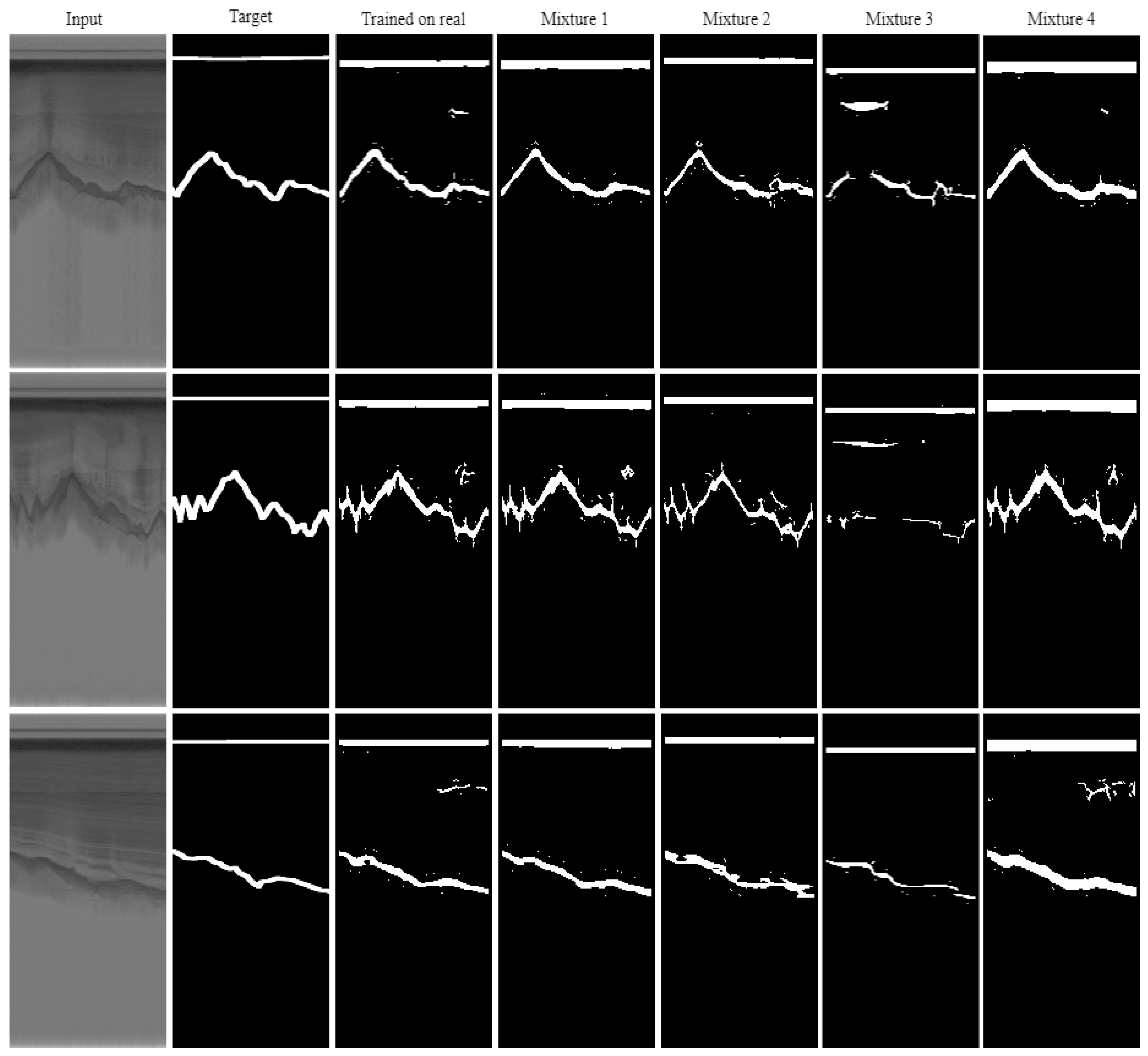 Sensors 19 05479 g009