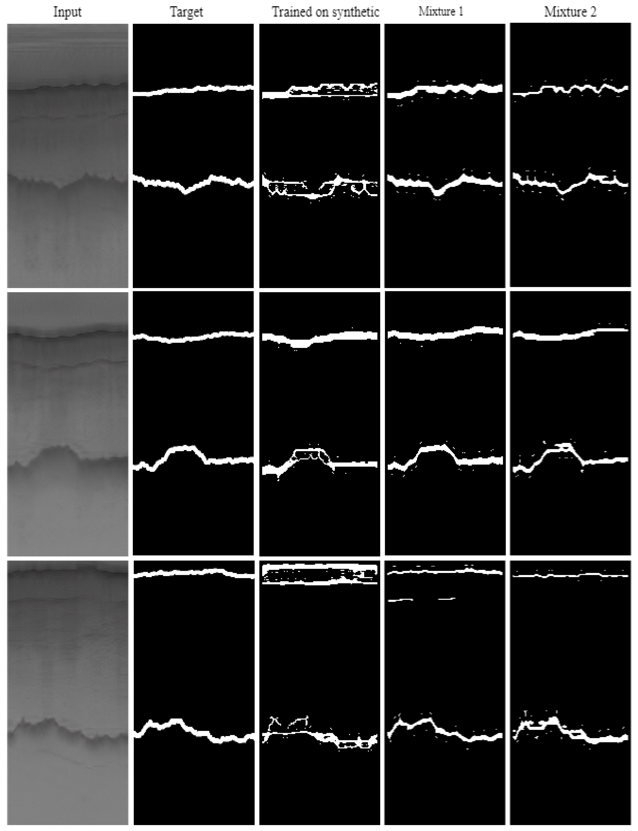 Sensors 19 05479 g010