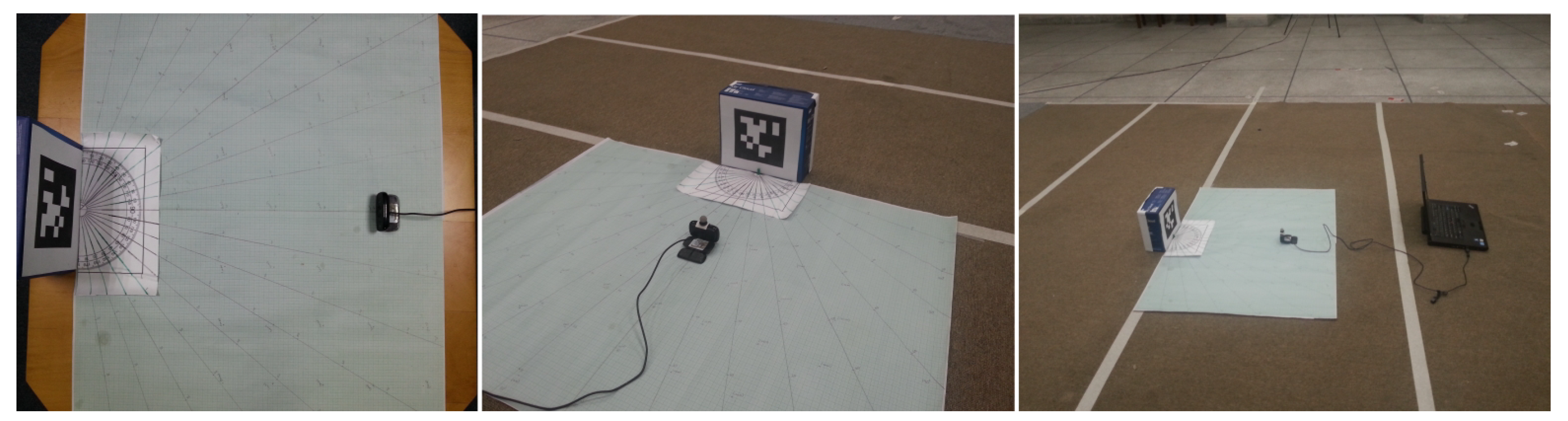 Sensors 19 05480 g005