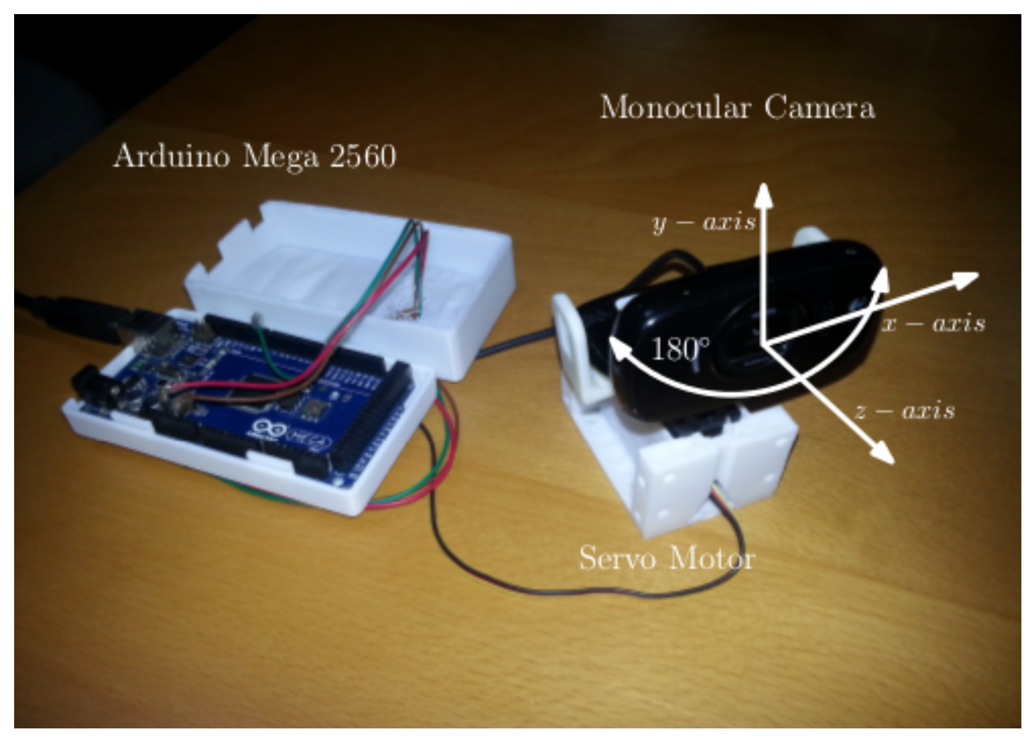 Sensors 19 05480 g014
