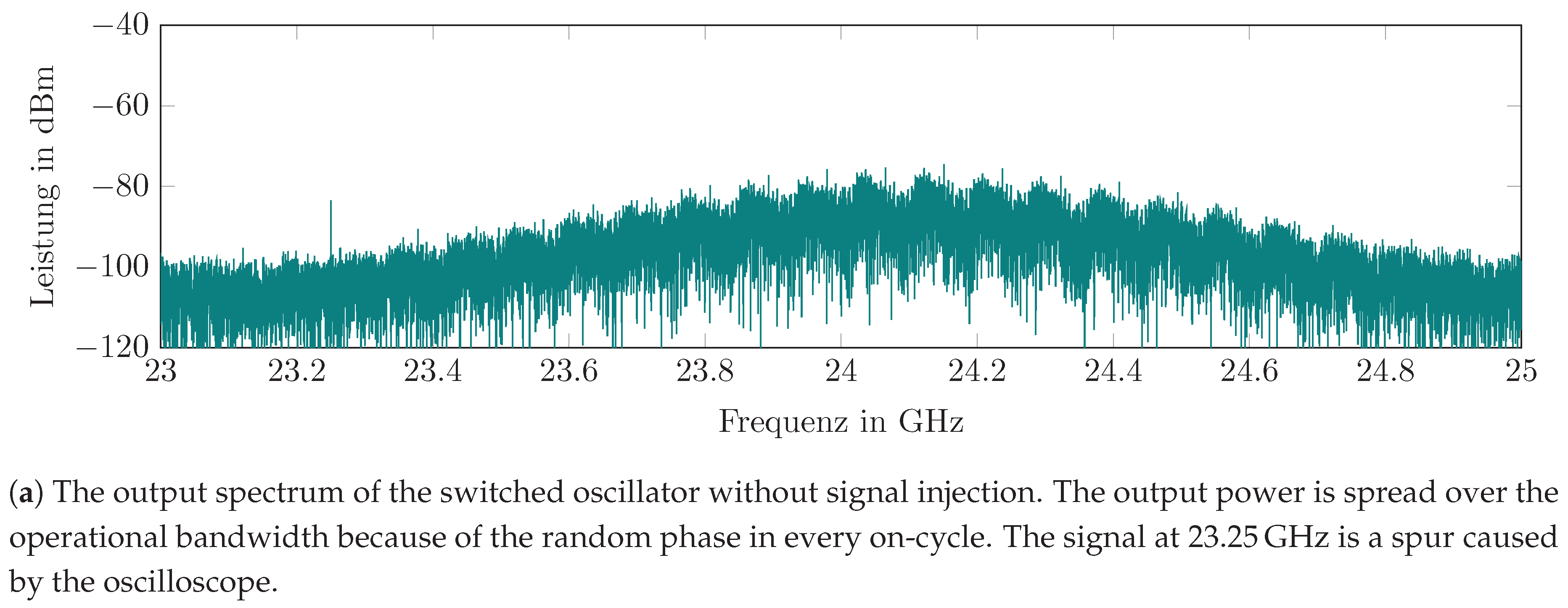 Sensors 19 05484 g012a 550