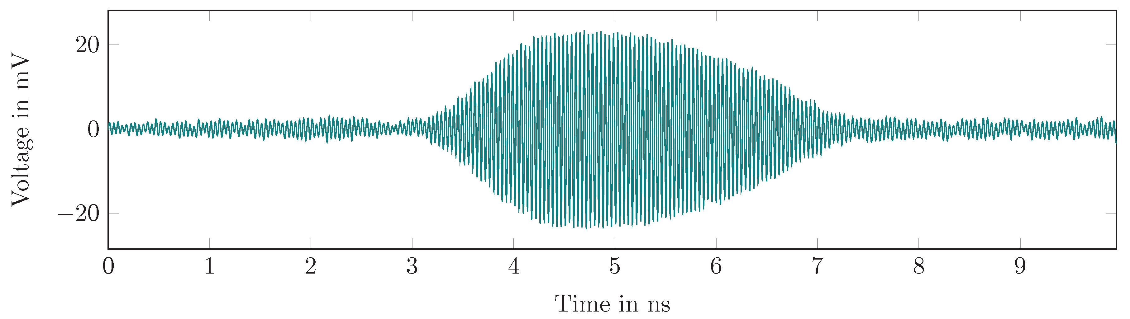 Sensors 19 05484 g013b 550