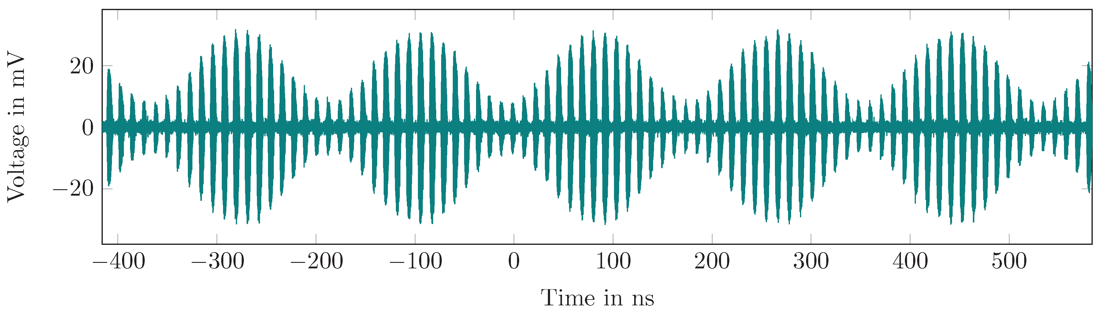 Sensors 19 05484 g014 550