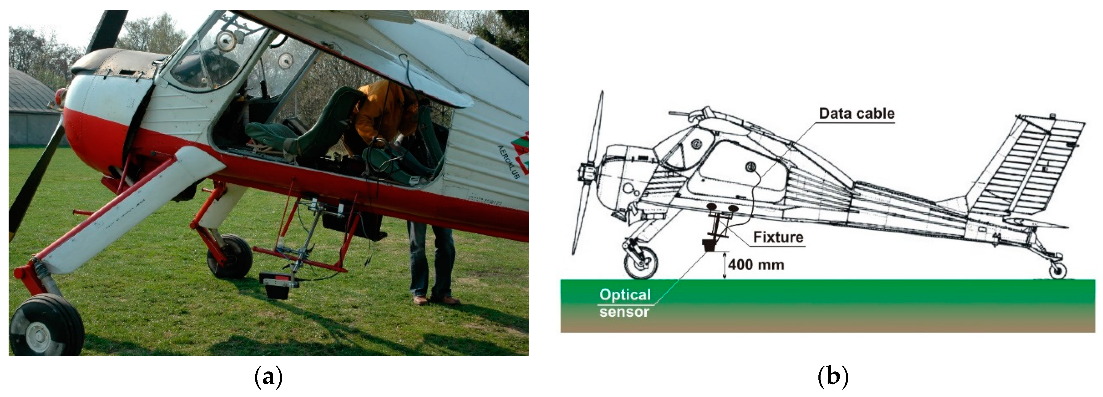Sensors 19 05492 g003 Sensors 19 05492 g003