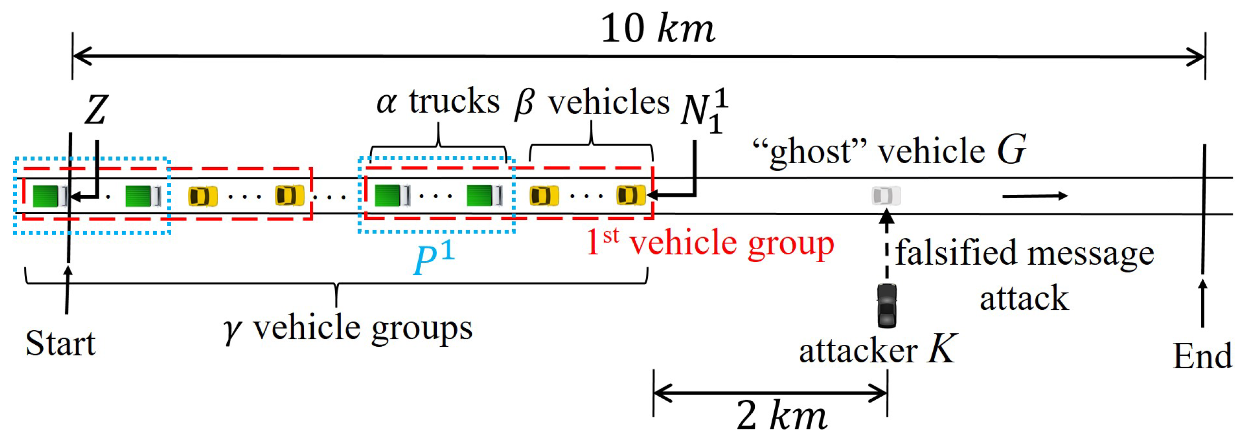 Sensors 19 05493 g010