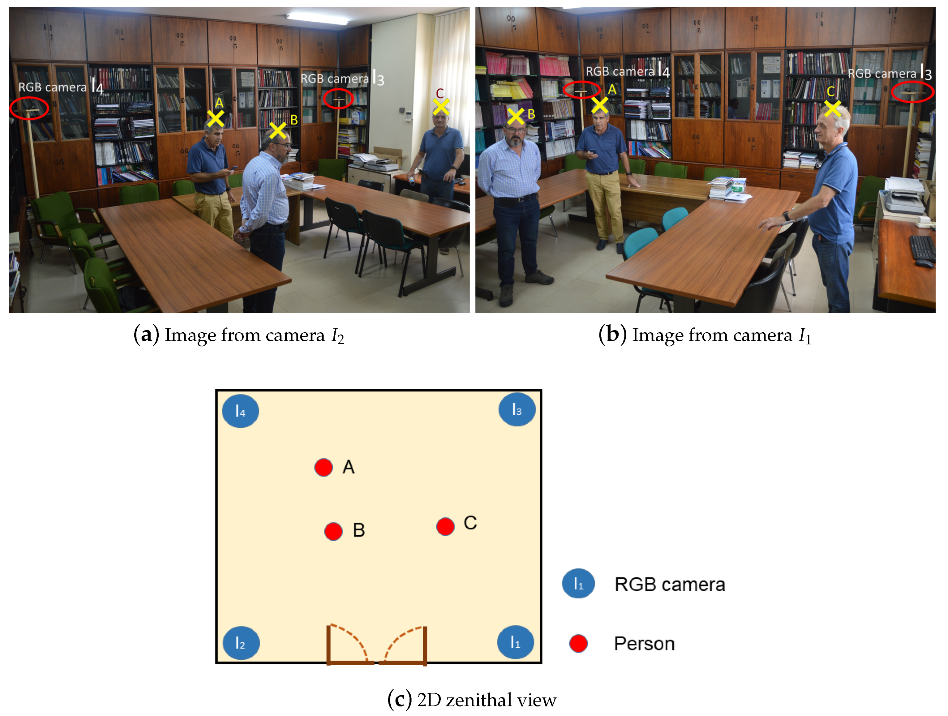 Sensors 19 05495 g003