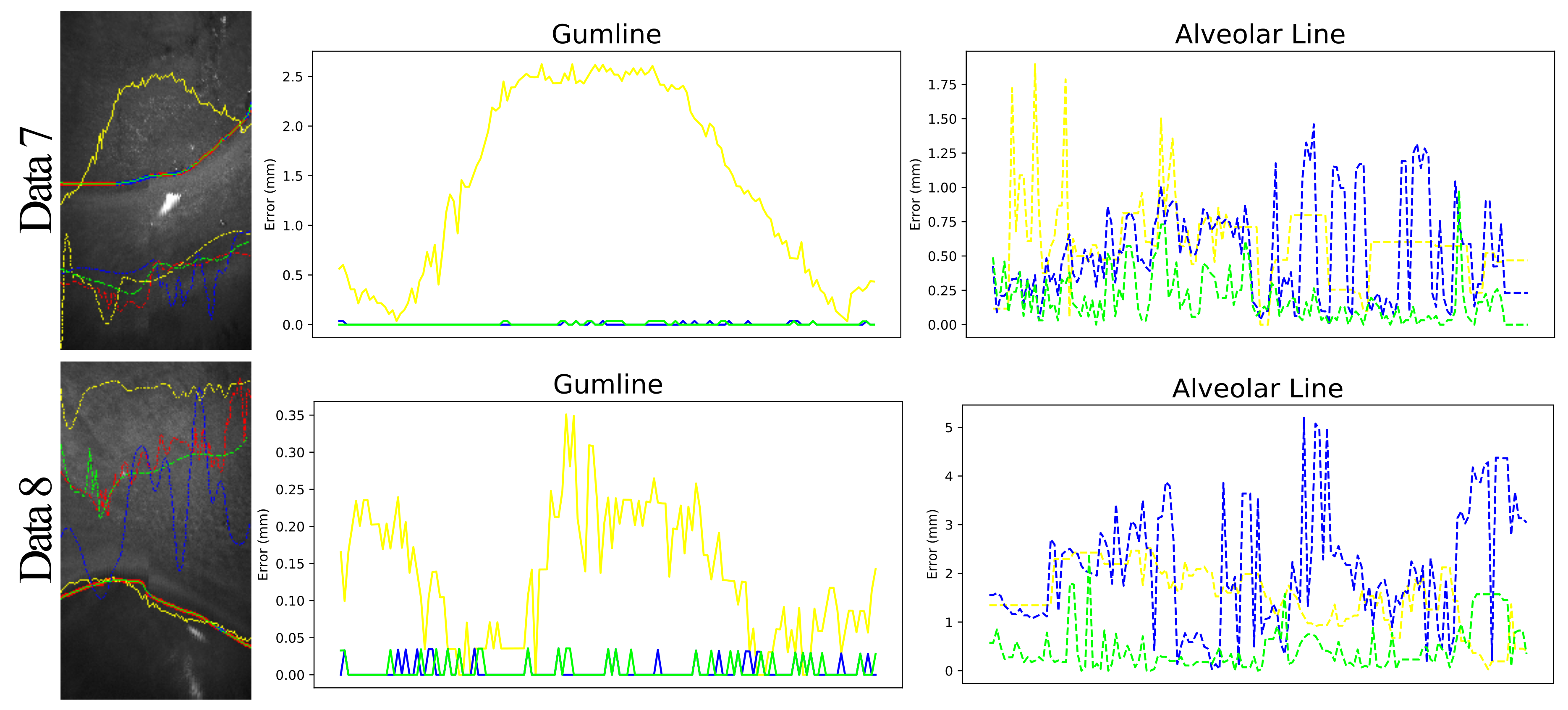 Sensors 19 05496 g008 Sensors 19 05496 g008