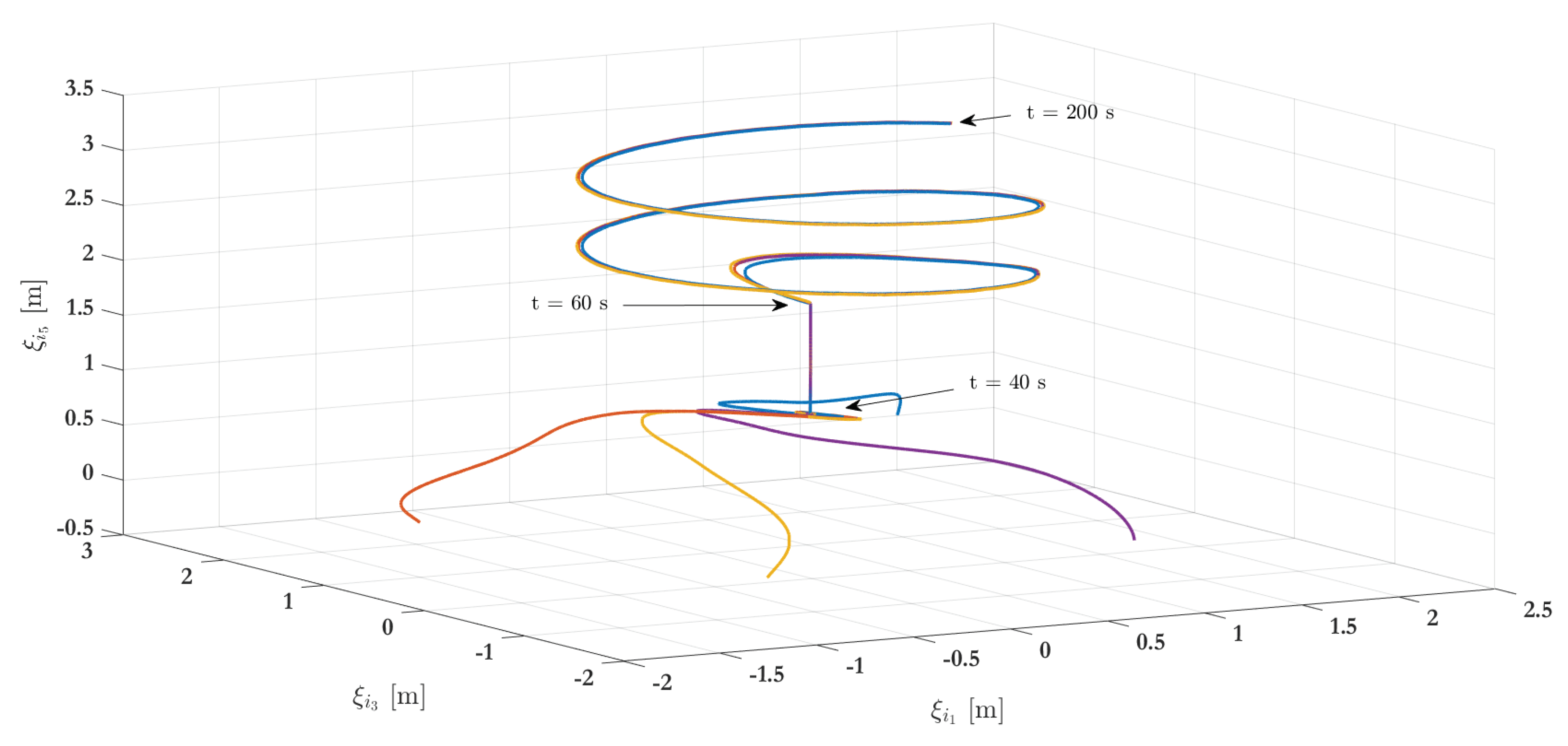 Sensors 19 05498 g005