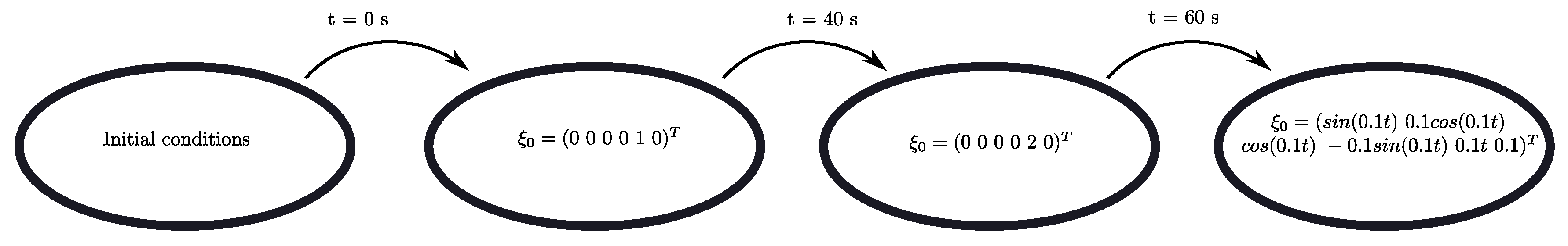 Sensors 19 05498 g006