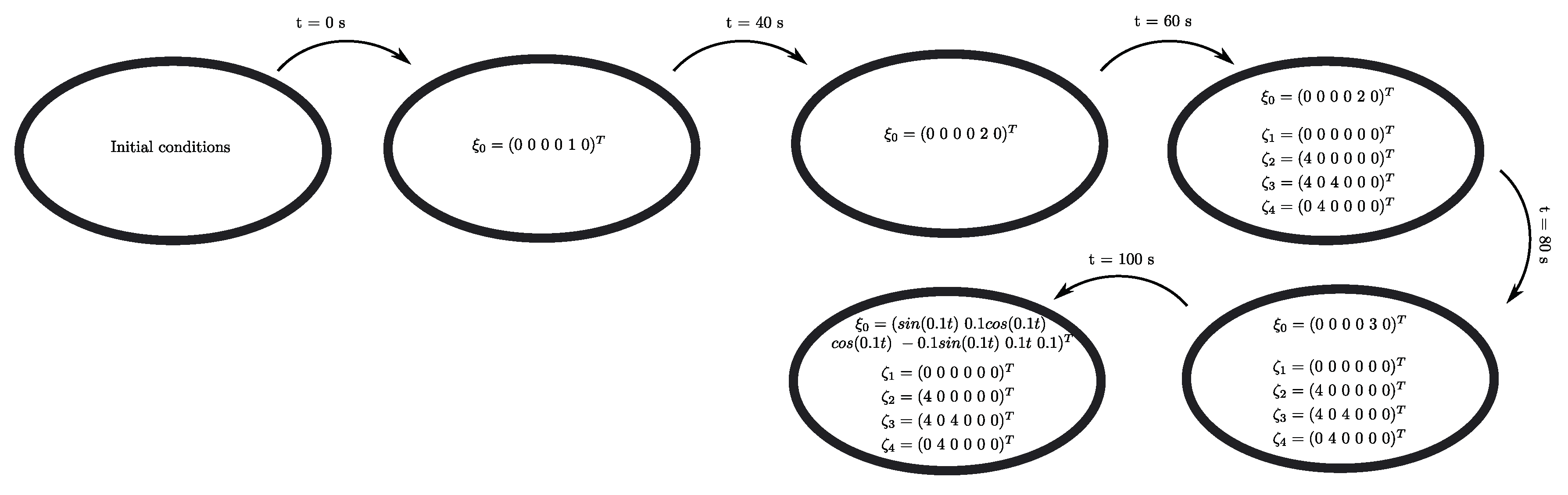 Sensors 19 05498 g009