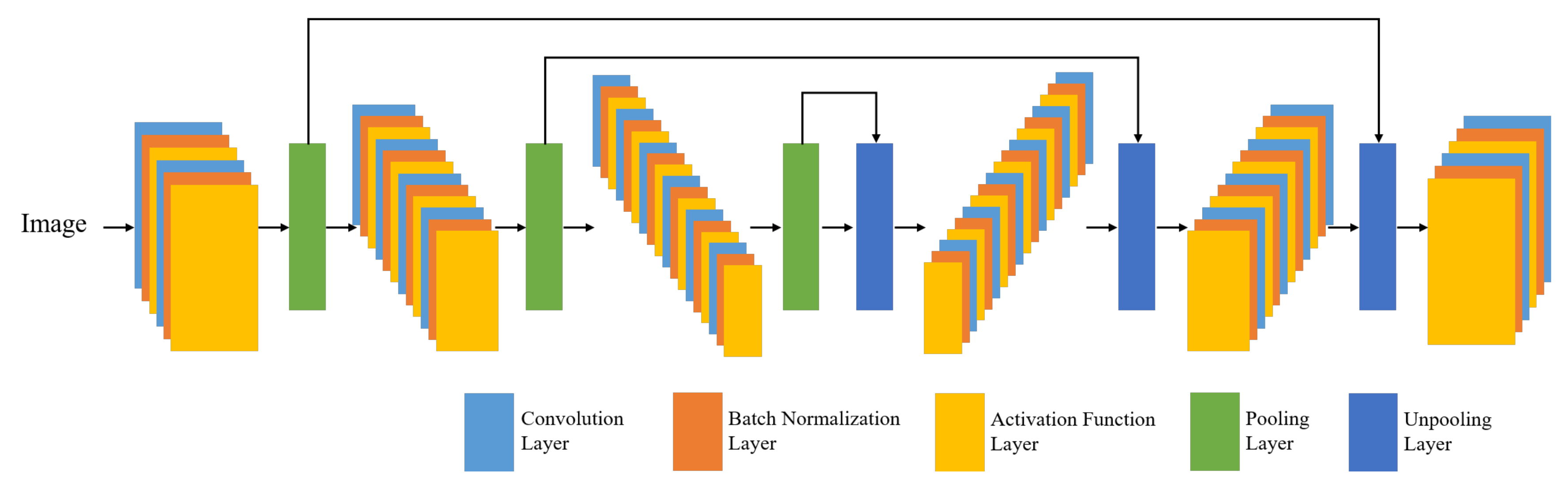 Sensors 19 05501 g001 Sensors 19 05501 g001