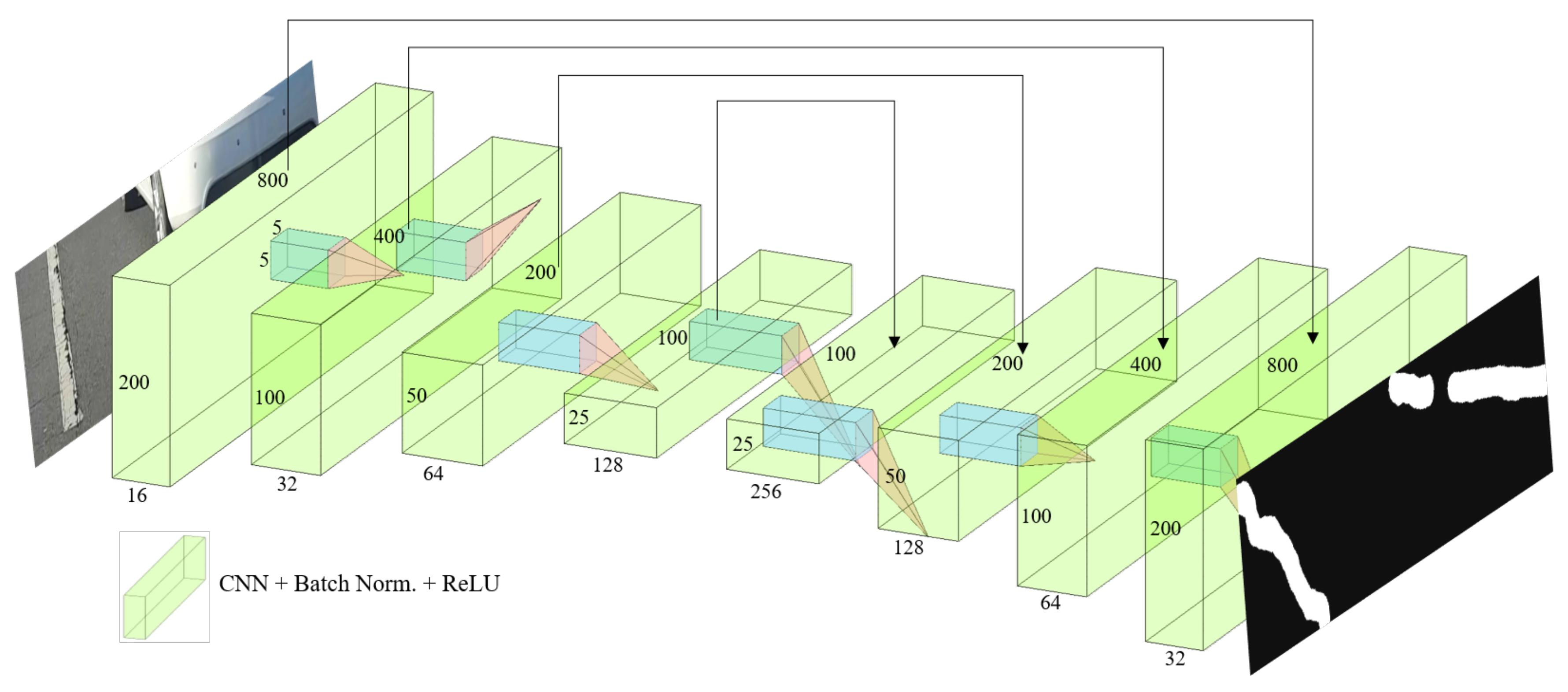 Sensors 19 05501 g006 Sensors 19 05501 g006