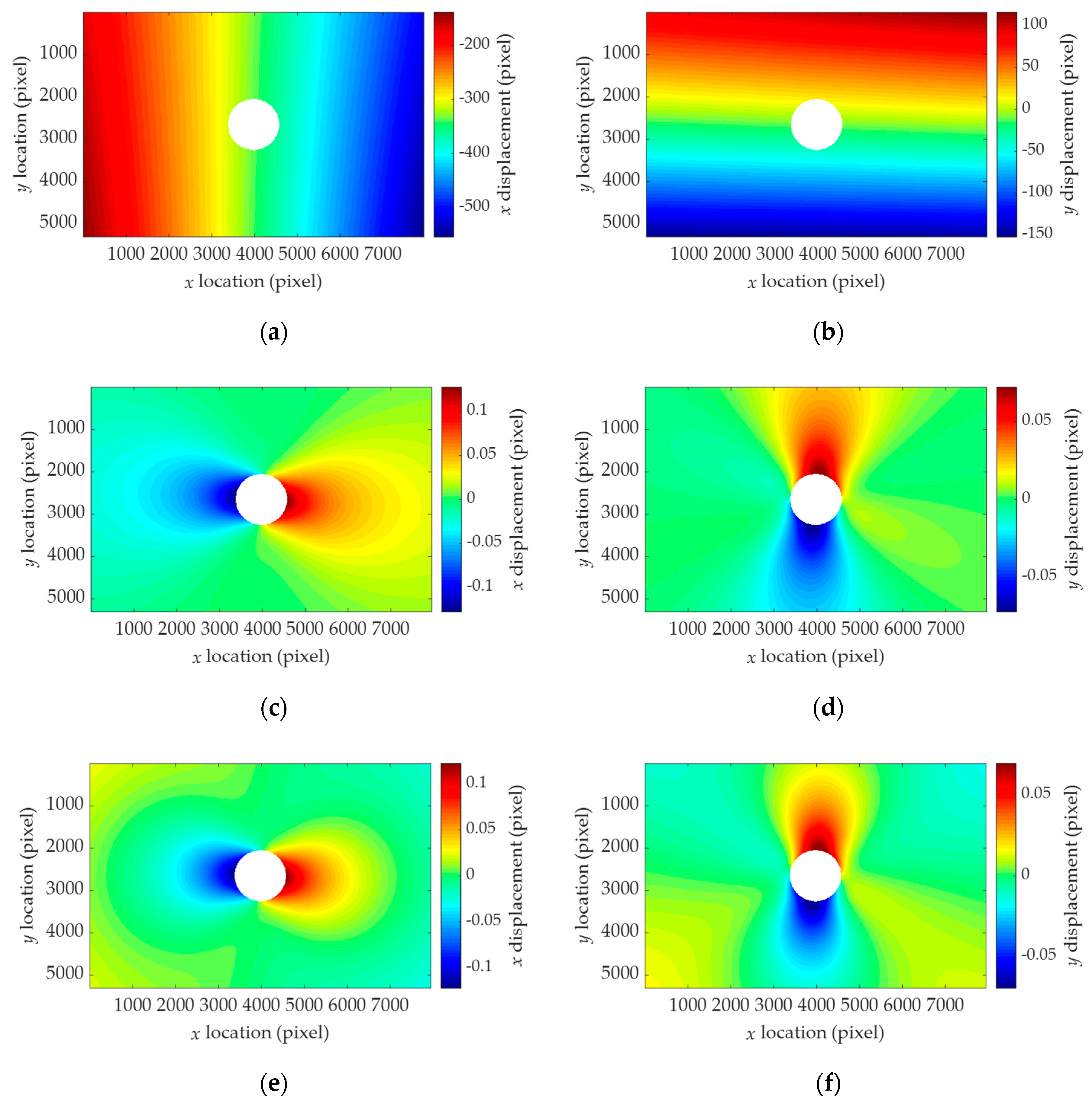 Sensors 19 05503 g007 Sensors 19 05503 g007
