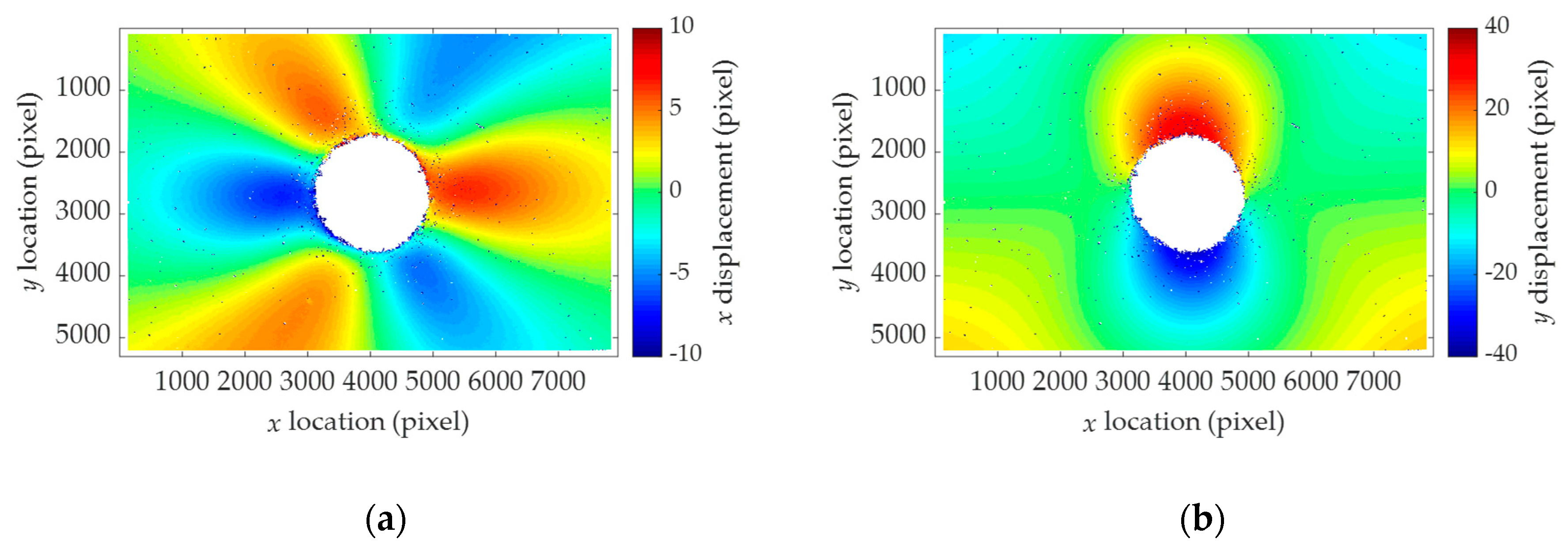 Sensors 19 05503 g011 Sensors 19 05503 g011