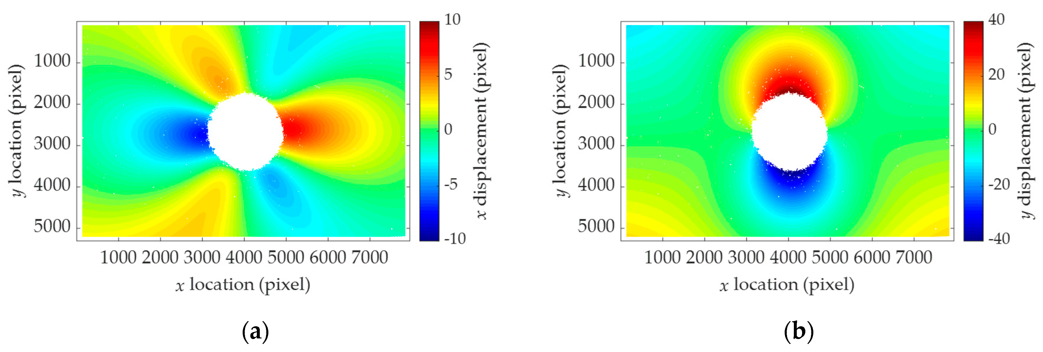 Sensors 19 05503 g012 Sensors 19 05503 g012
