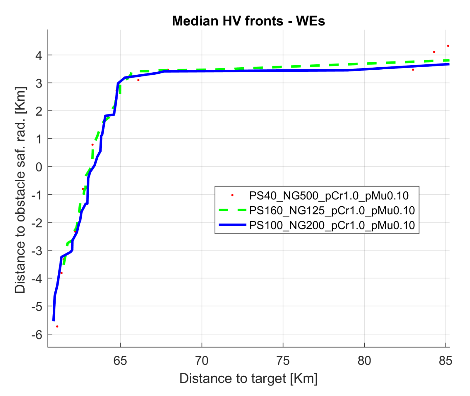 Sensors 19 05506 g017