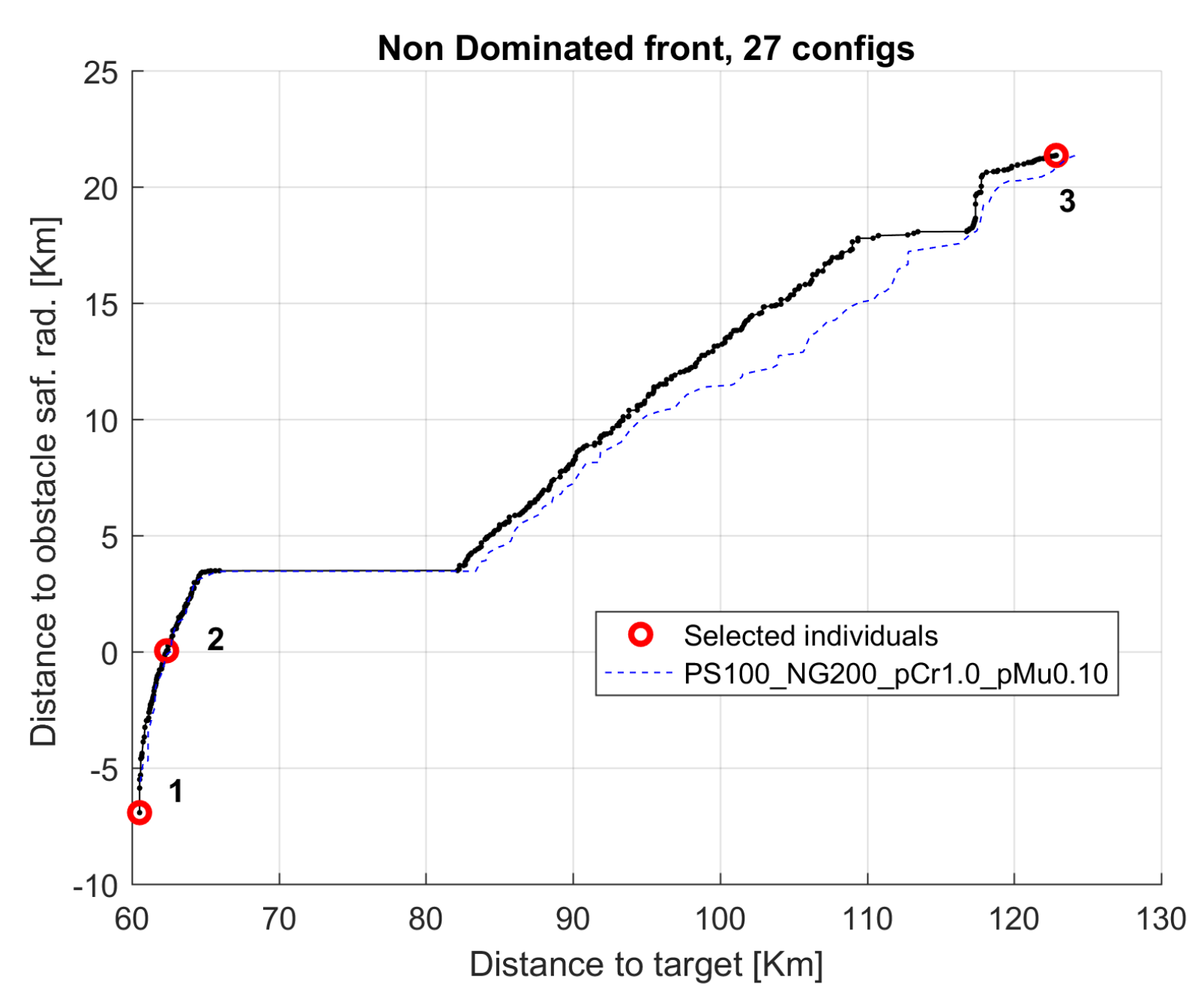 Sensors 19 05506 g019