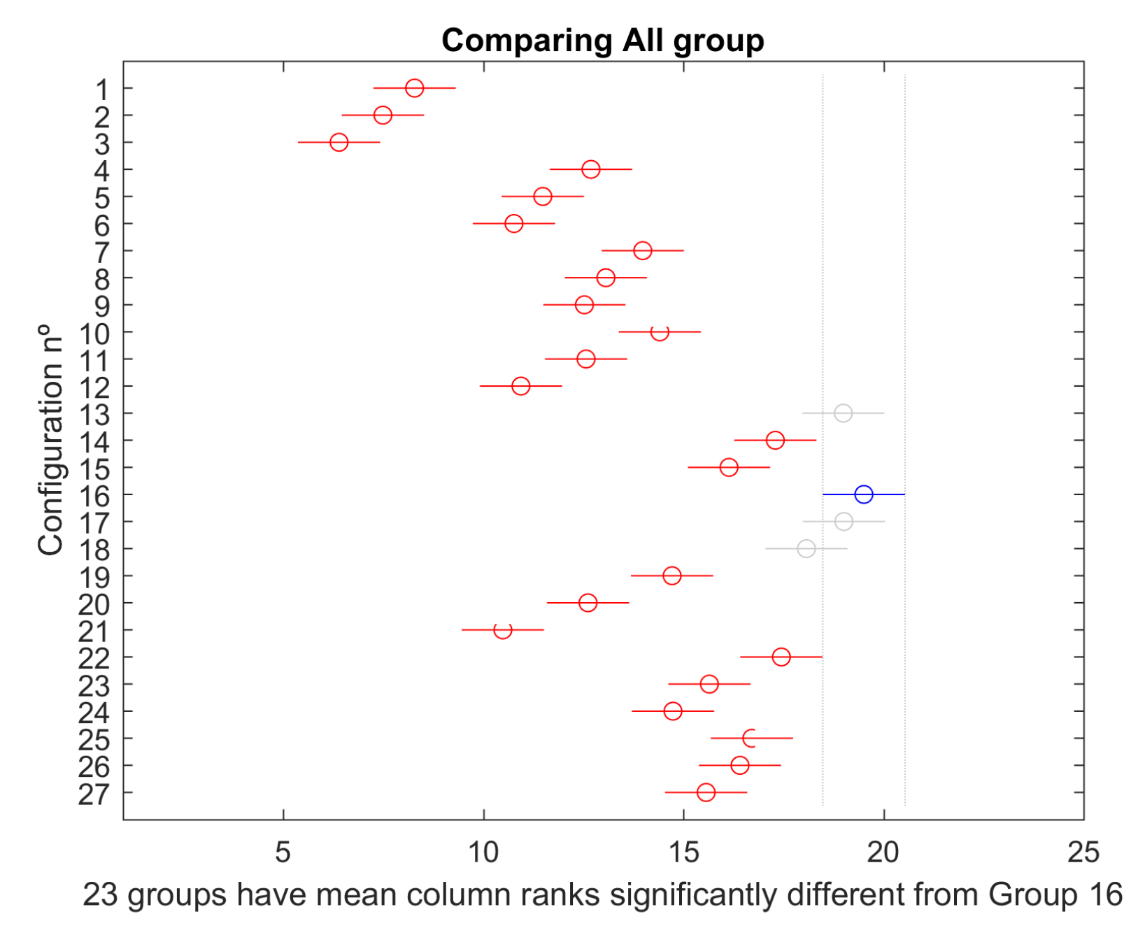 Sensors 19 05506 g022