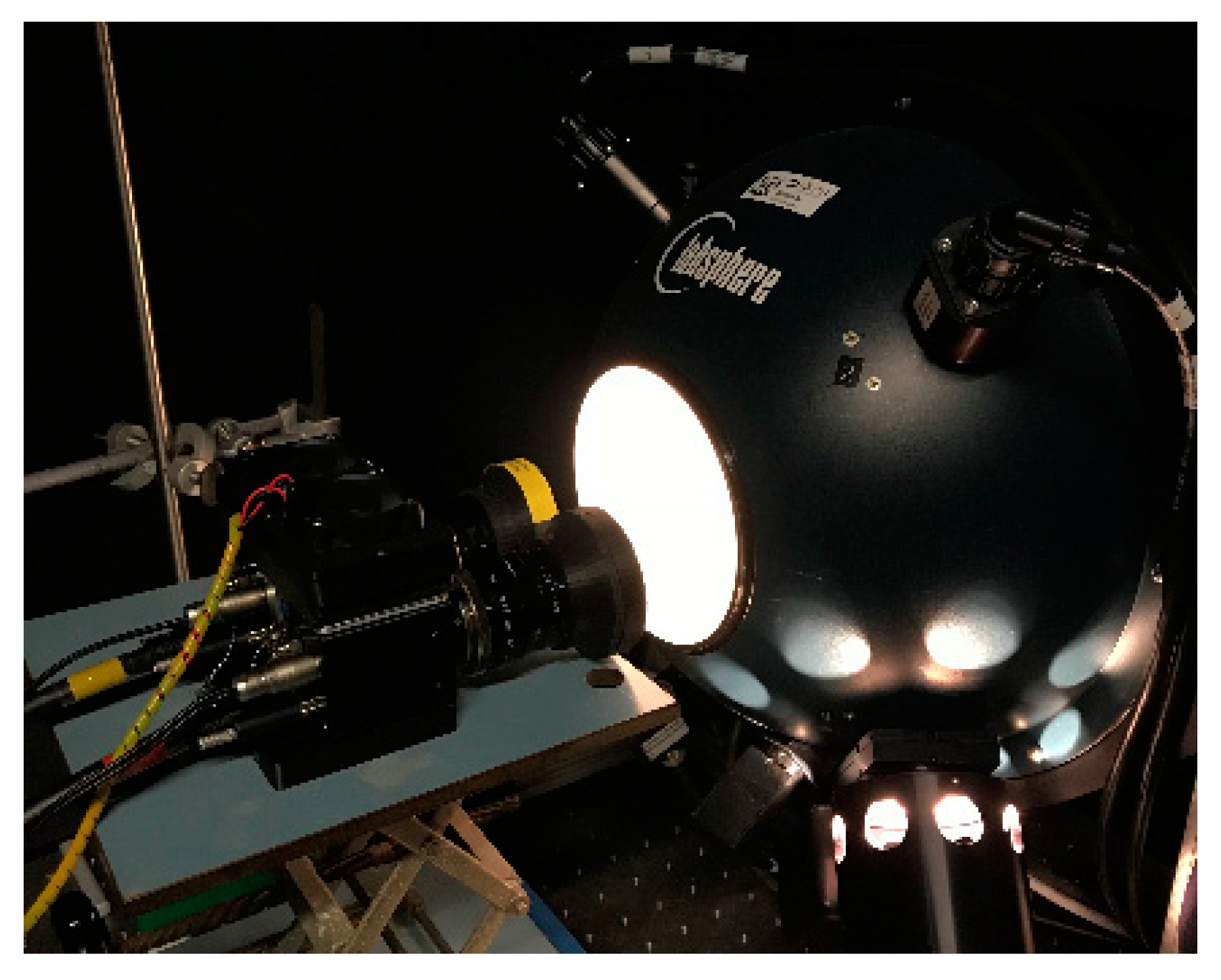 Sensors 19 05507 g014 Sensors 19 05507 g014