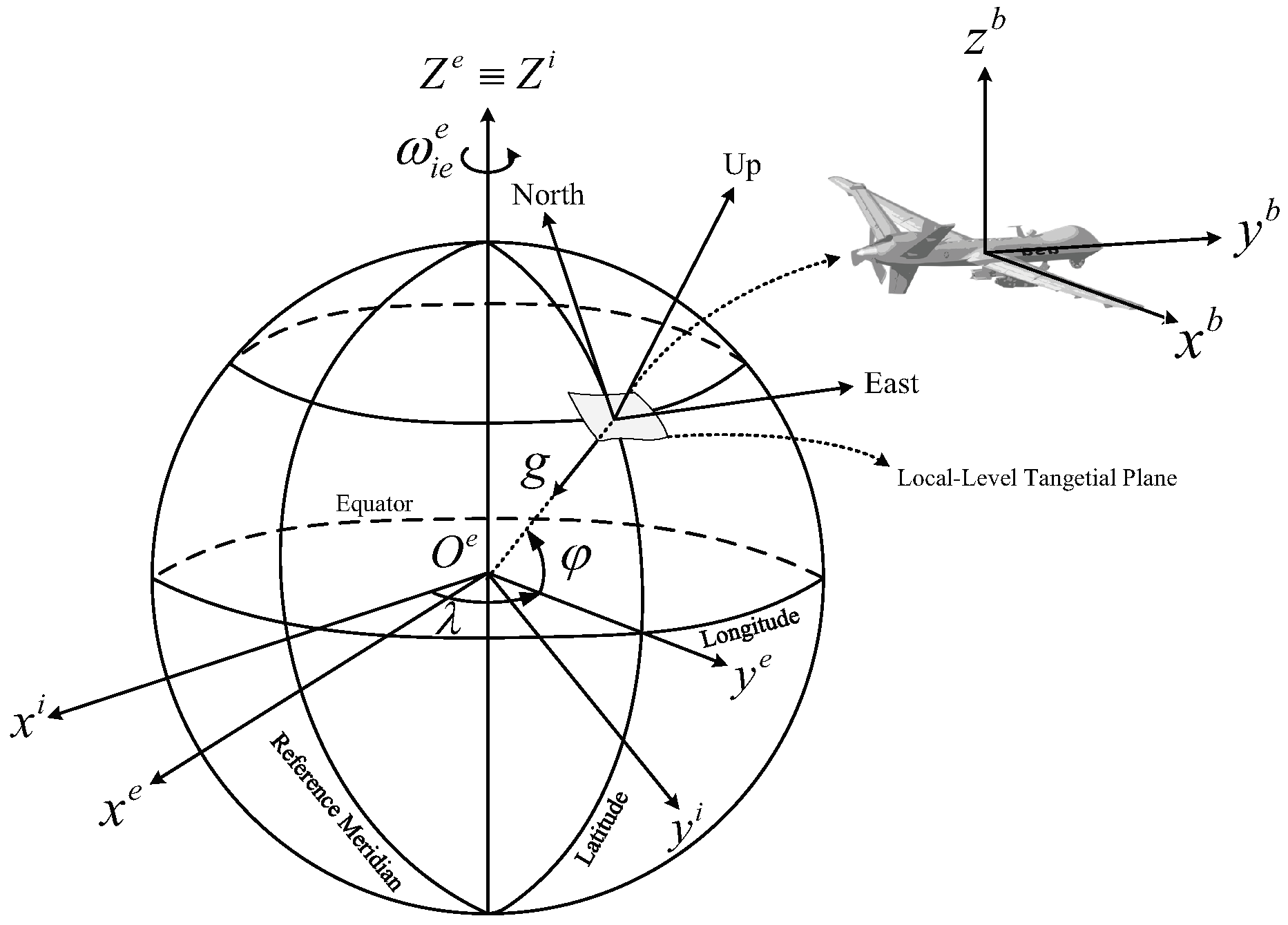 Sensors 19 05509 g001
