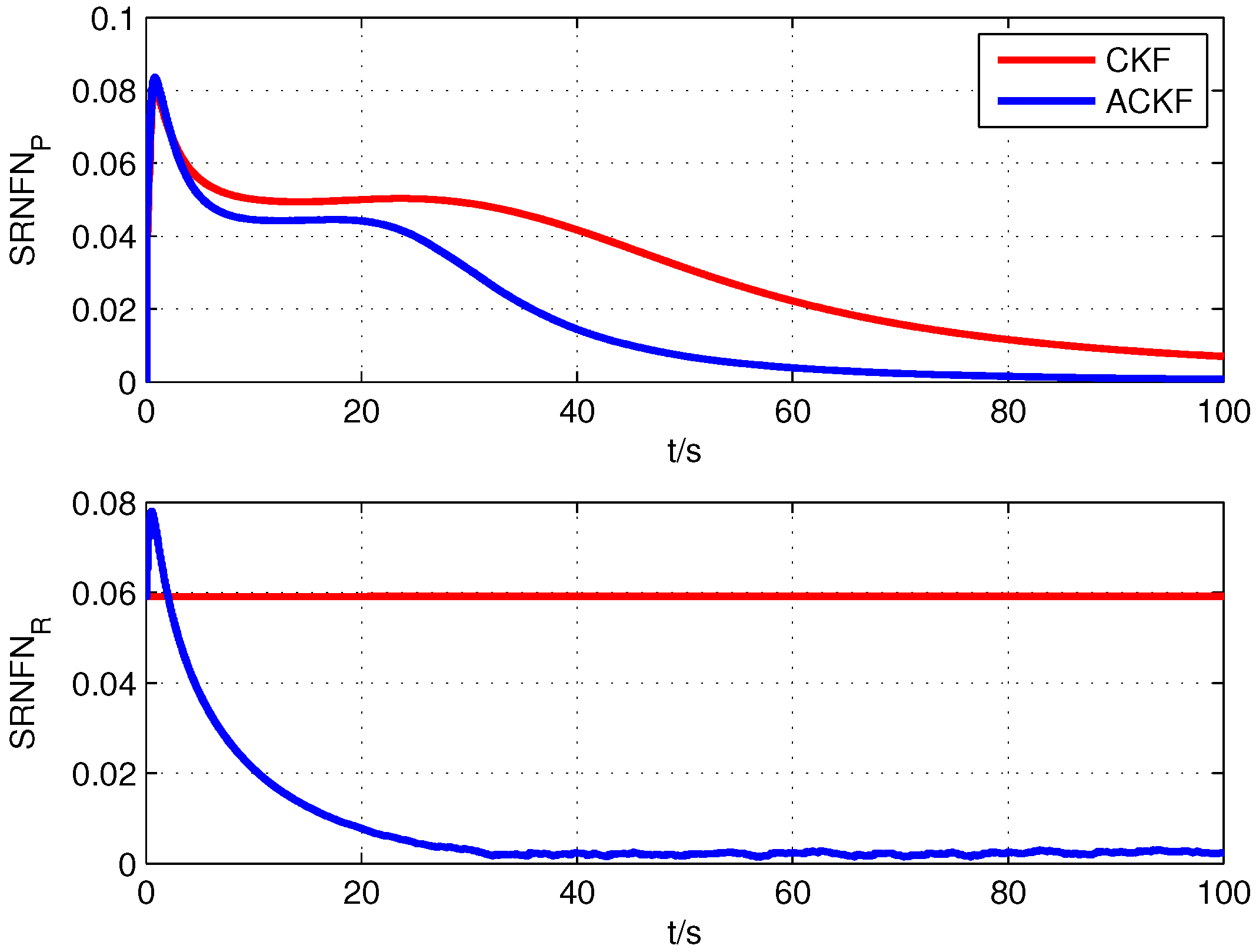 Sensors 19 05509 g004