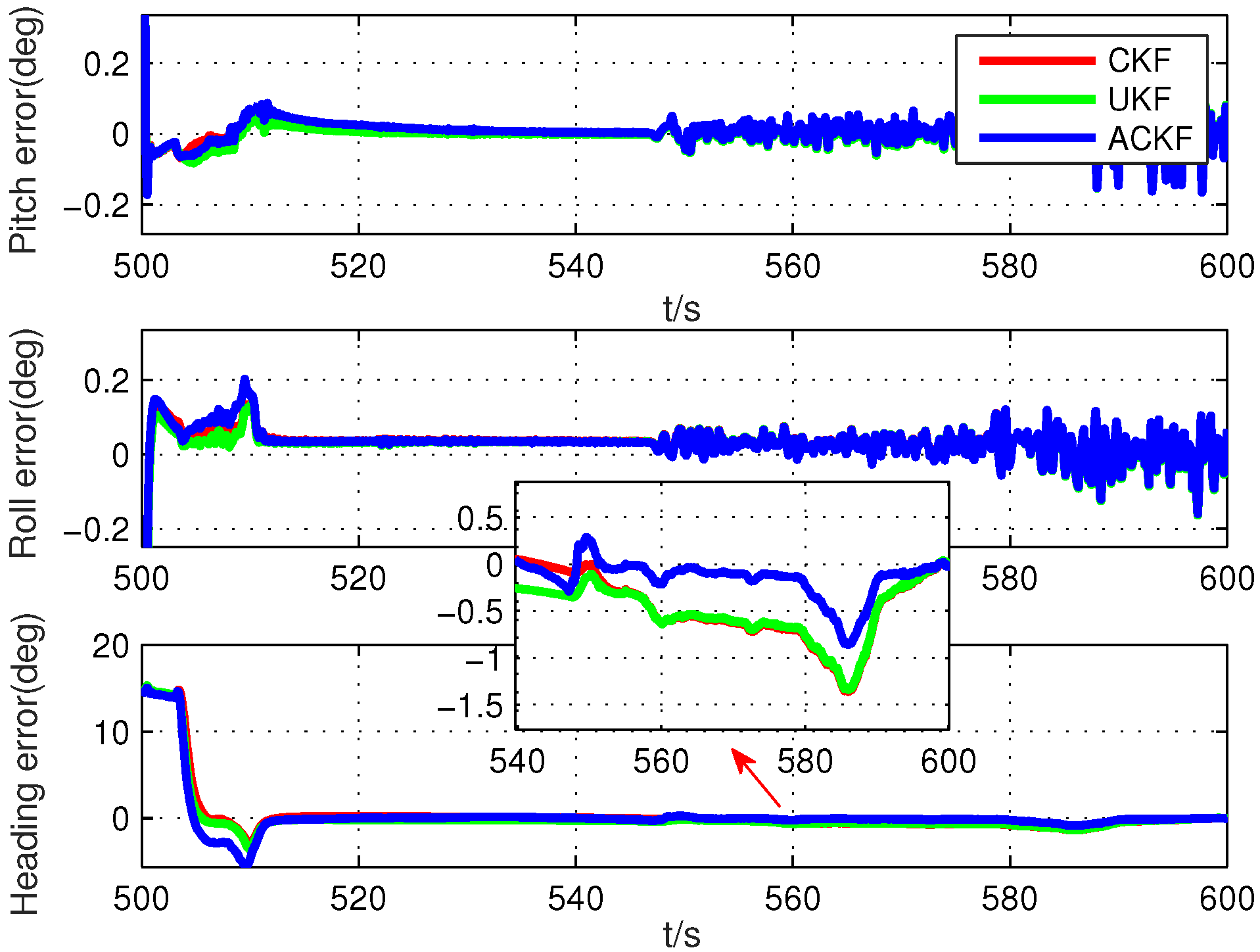 Sensors 19 05509 g012