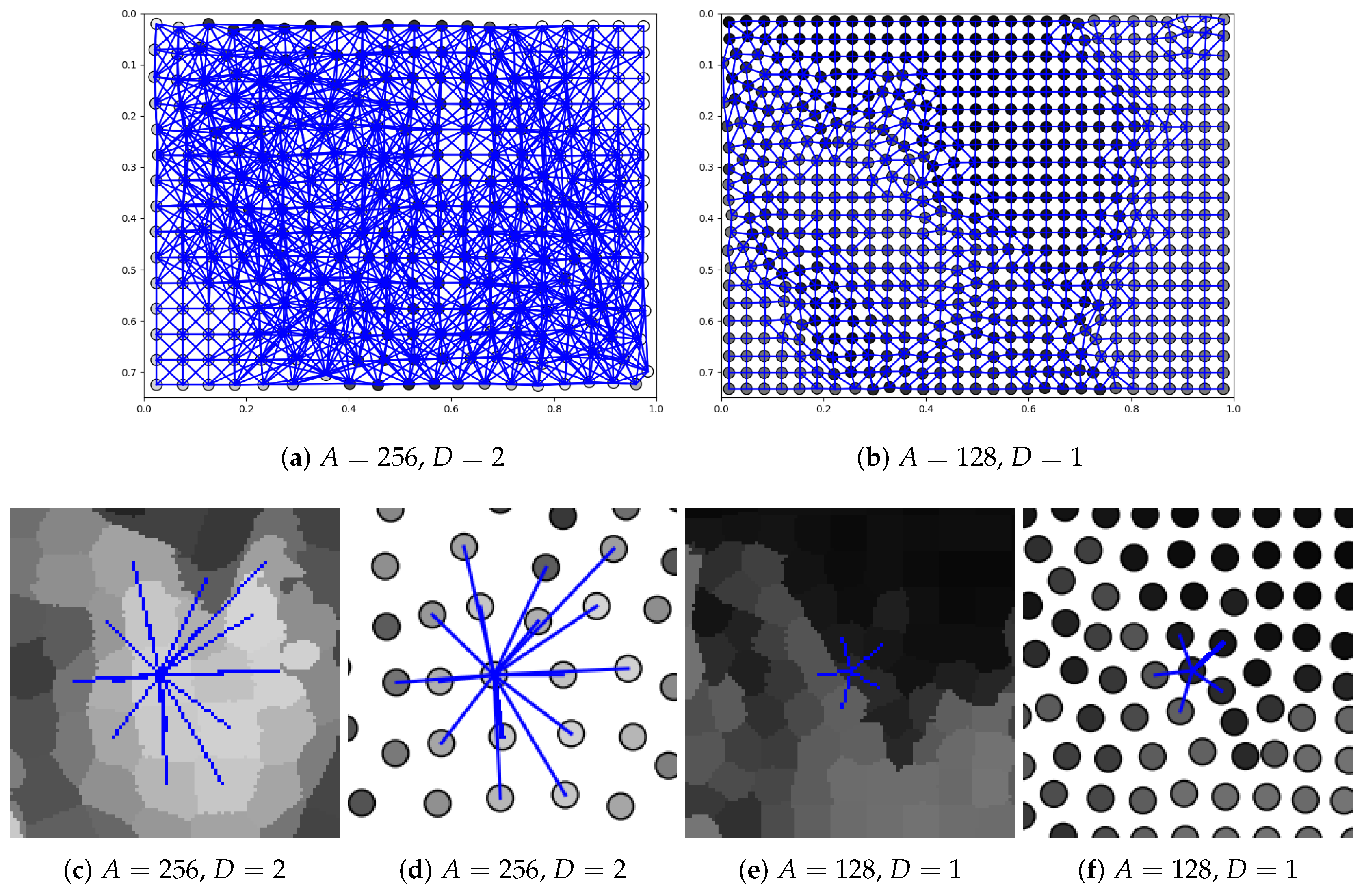 Sensors 19 05510 g008