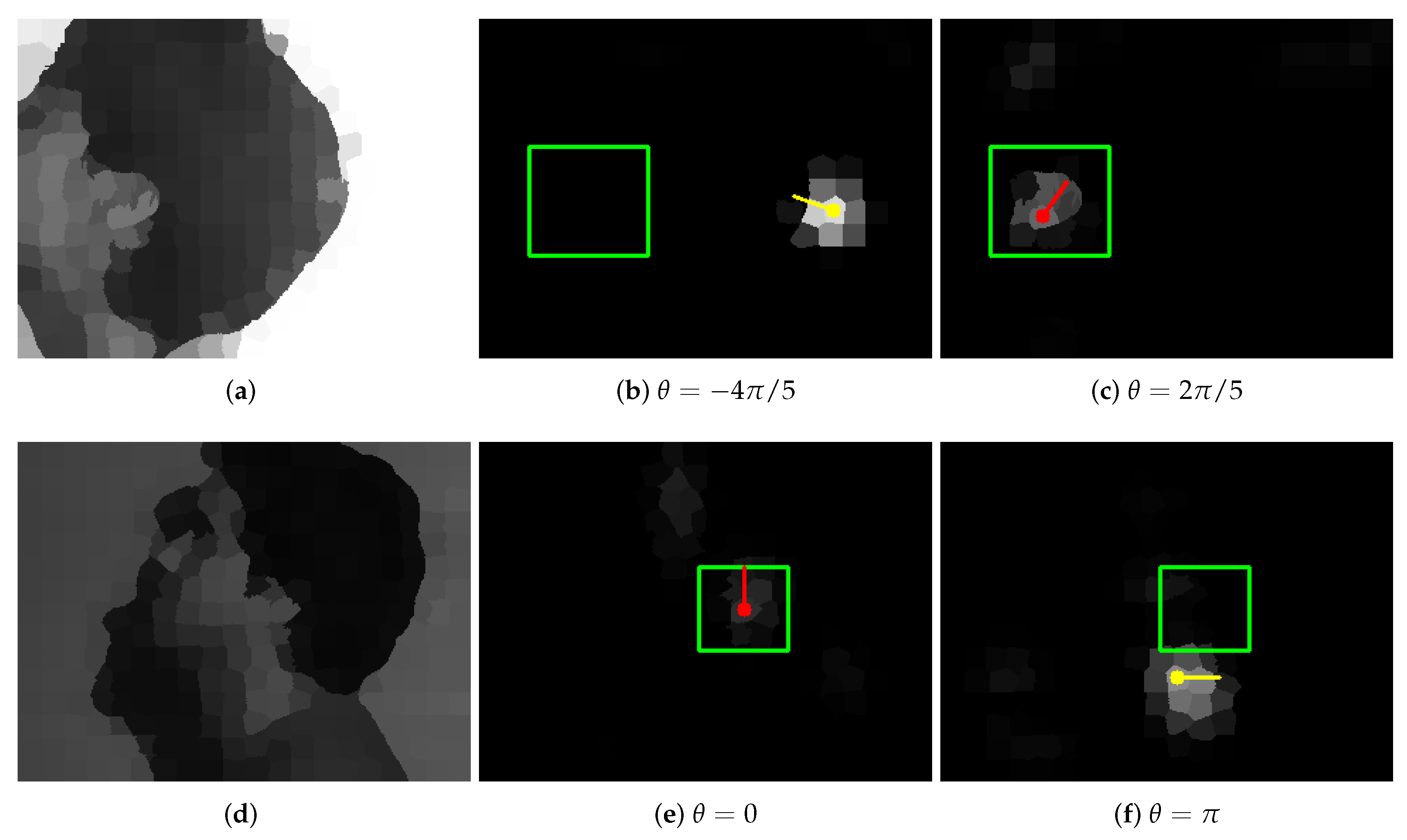 Sensors 19 05510 g014