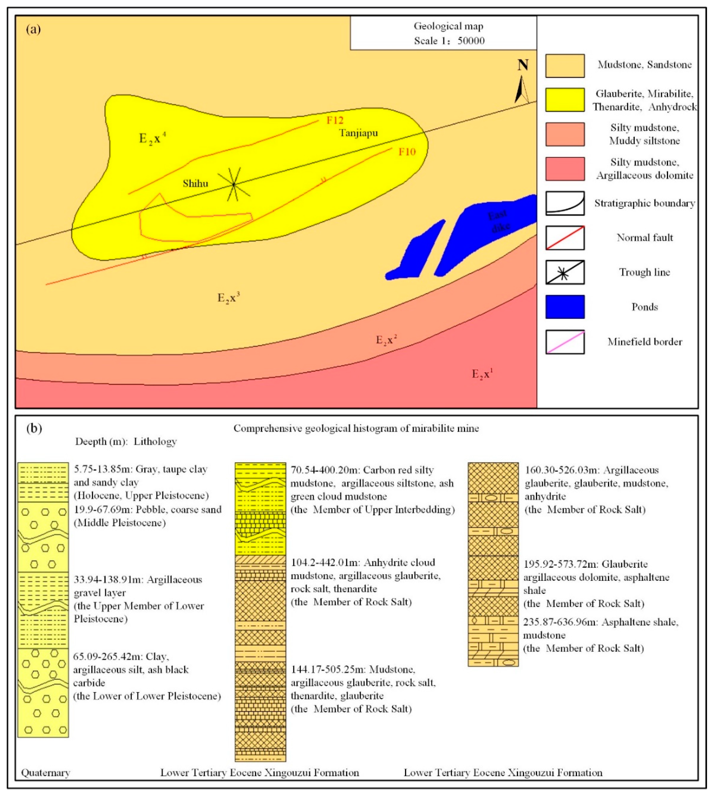 Sensors 19 05511 g005