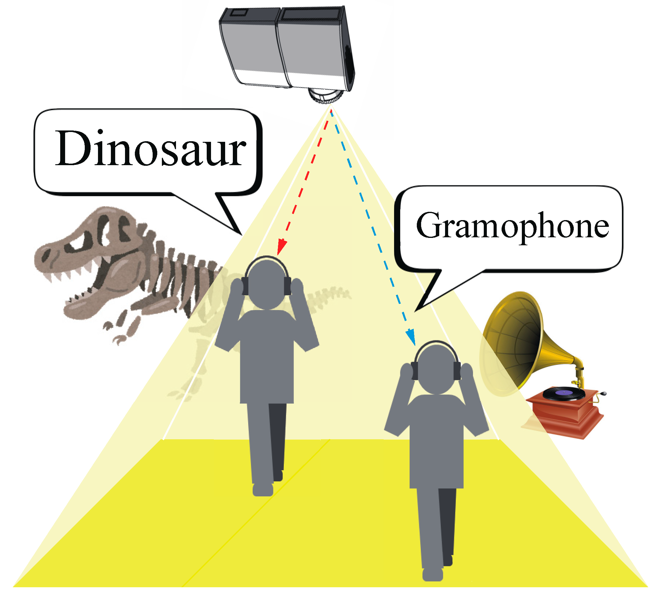Sensors 19 05512 g003