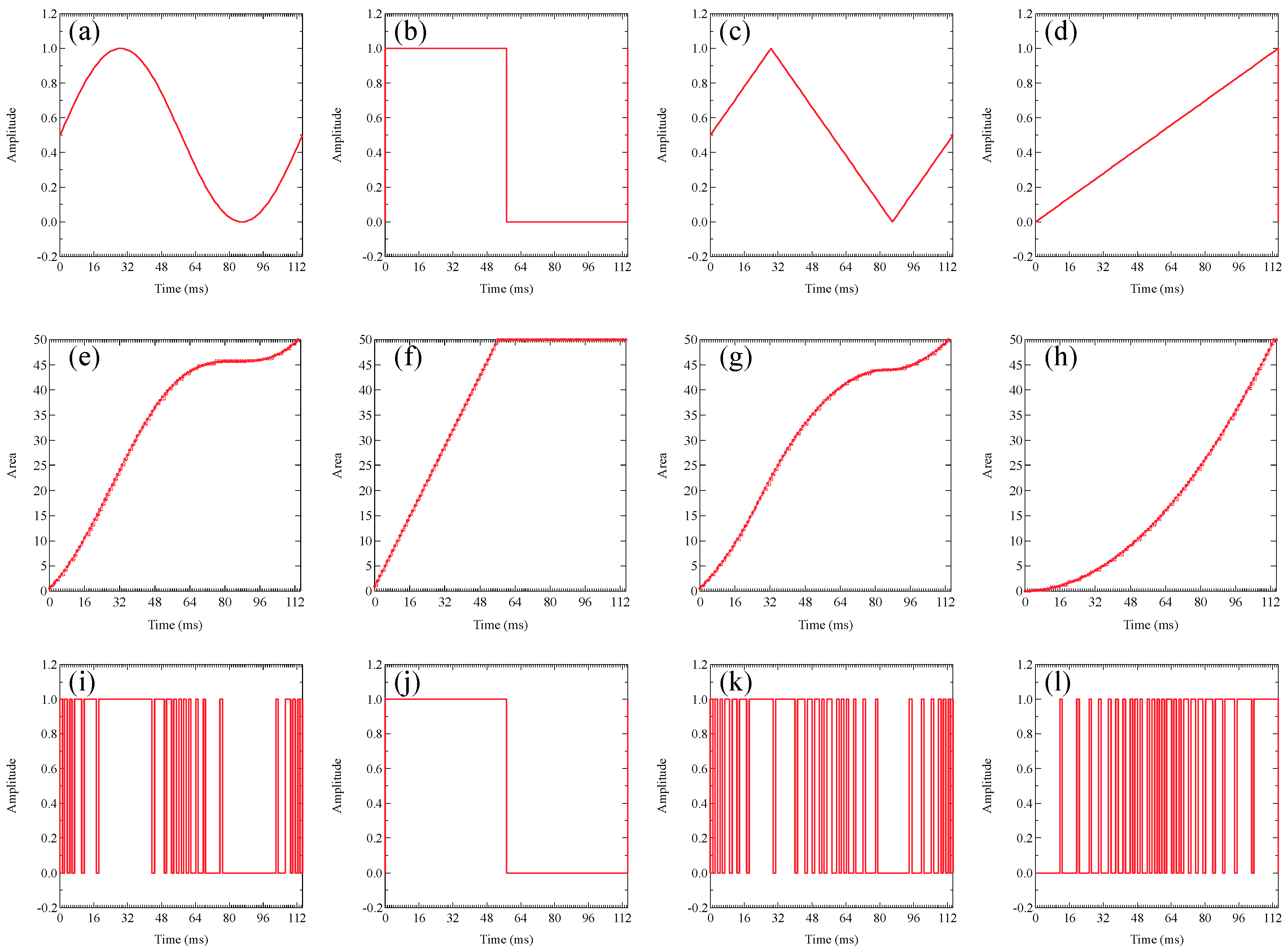 Sensors 19 05512 g009