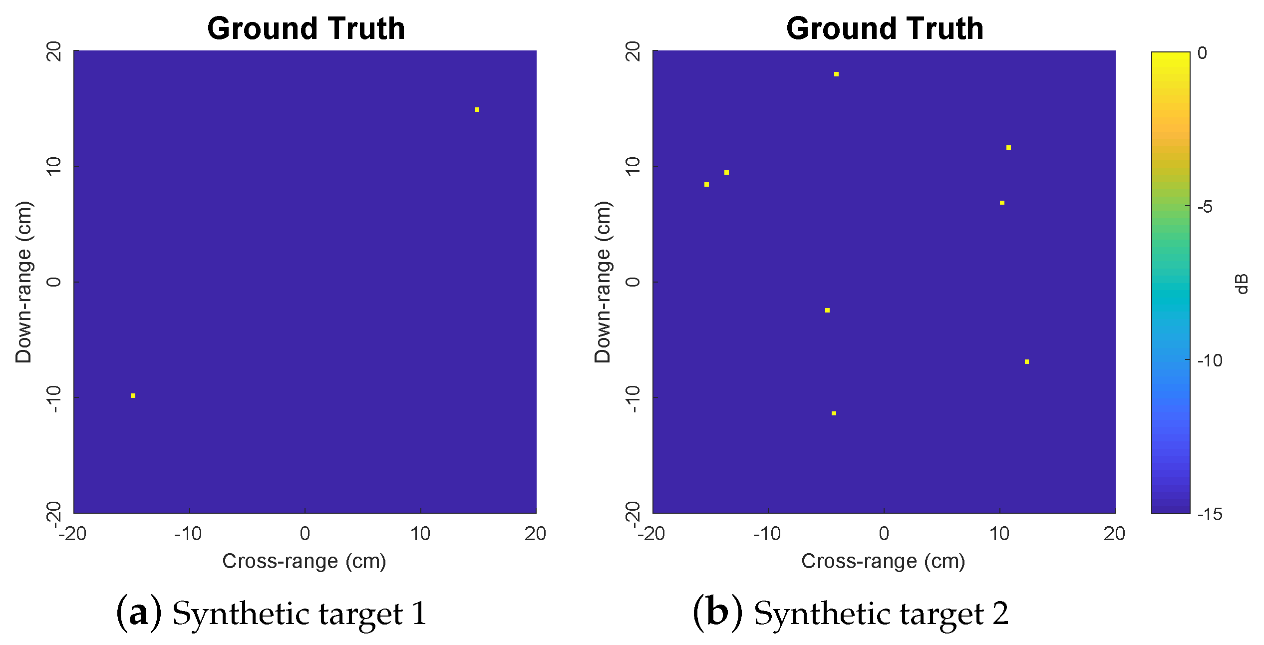 Sensors 19 05515 g002 Sensors 19 05515 g002