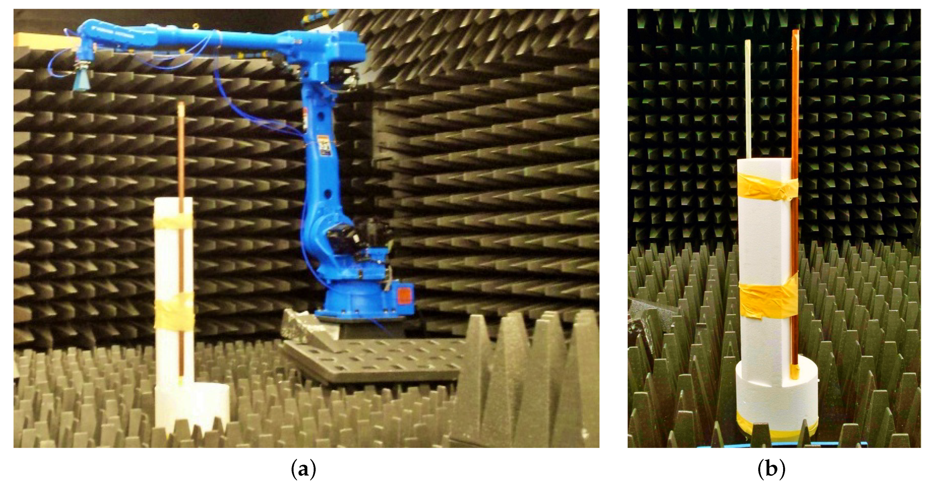 Sensors 19 05515 g007 Sensors 19 05515 g007