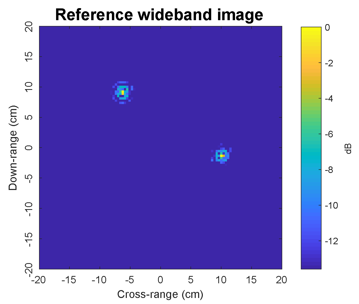 Sensors 19 05515 g008 Sensors 19 05515 g008