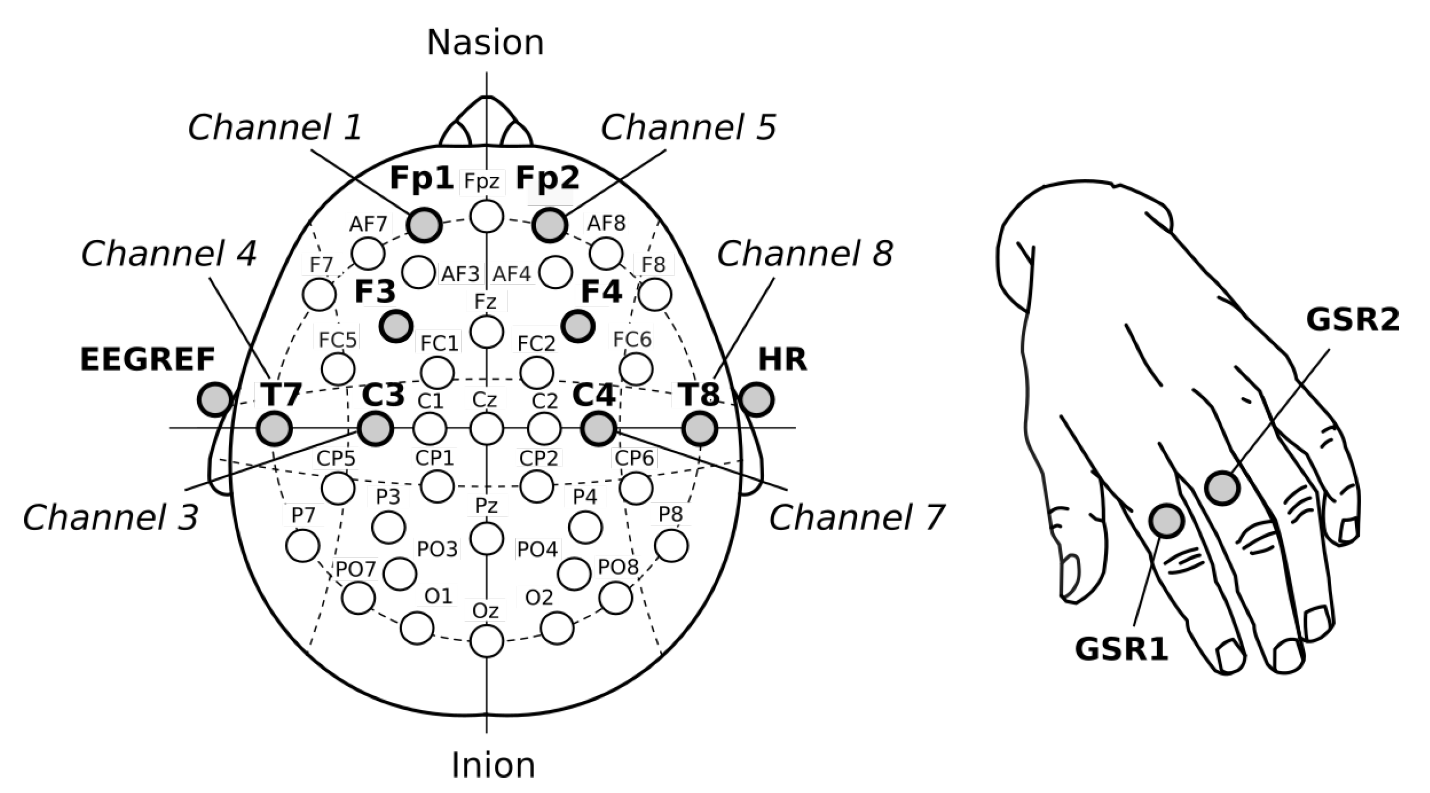 Sensors 19 05516 g003