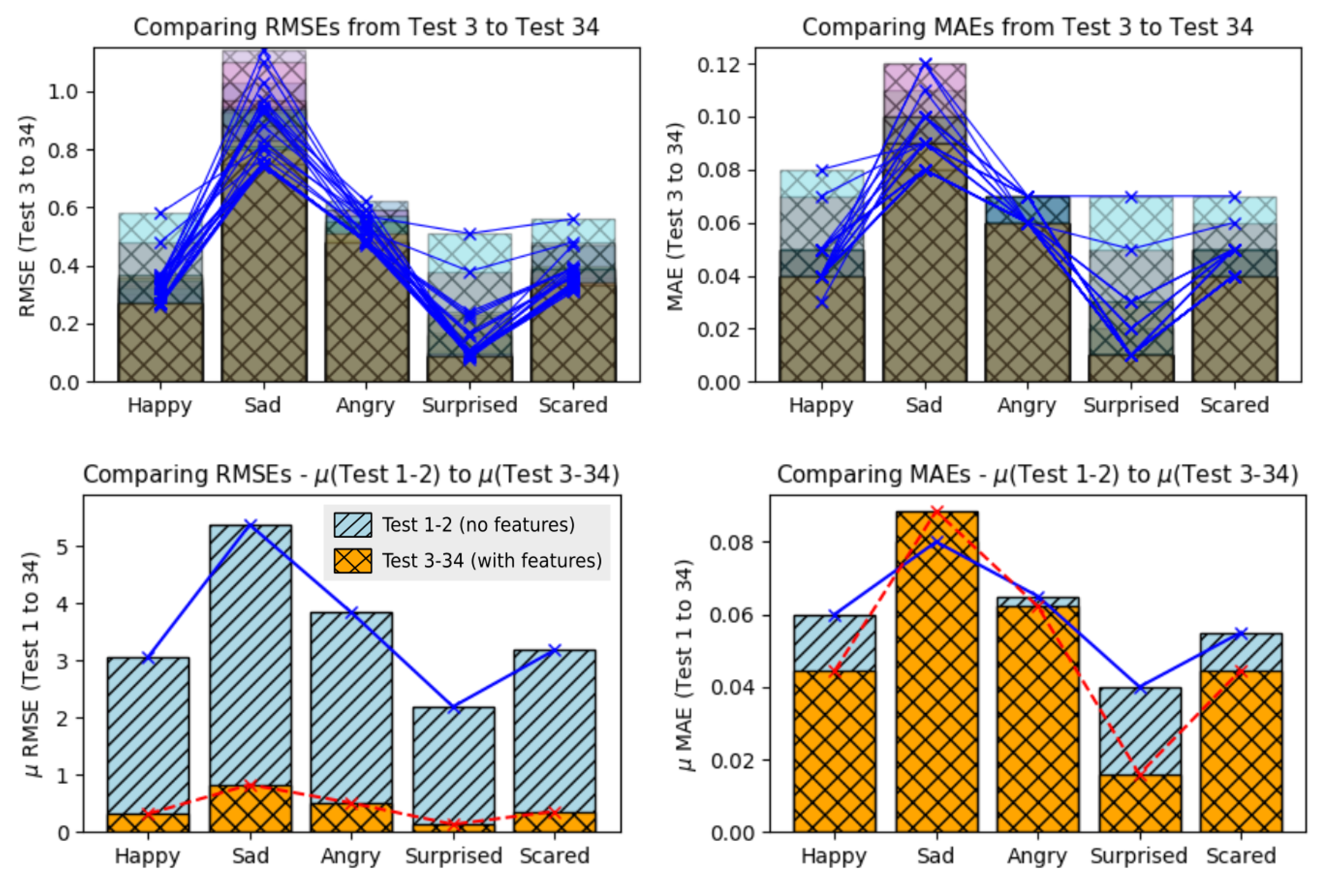 Sensors 19 05516 g011