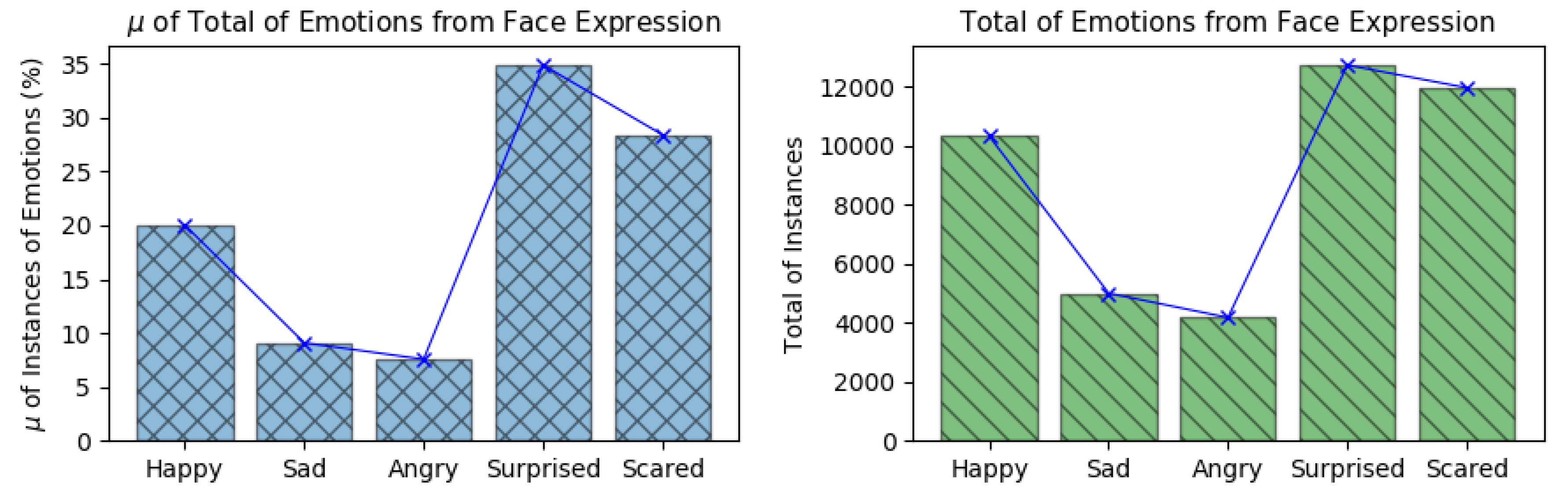 Sensors 19 05516 g015