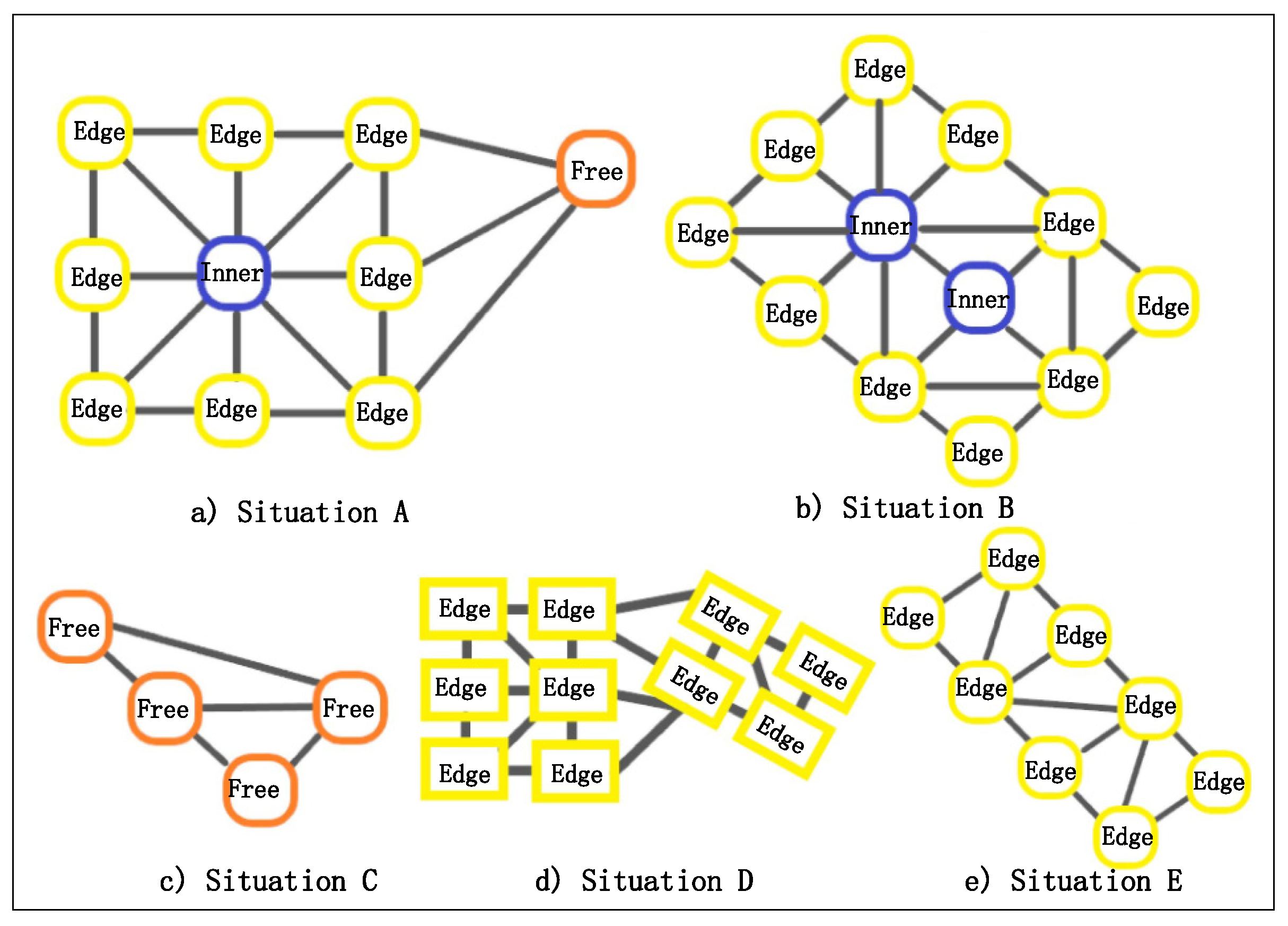 Sensors 19 05518 g009