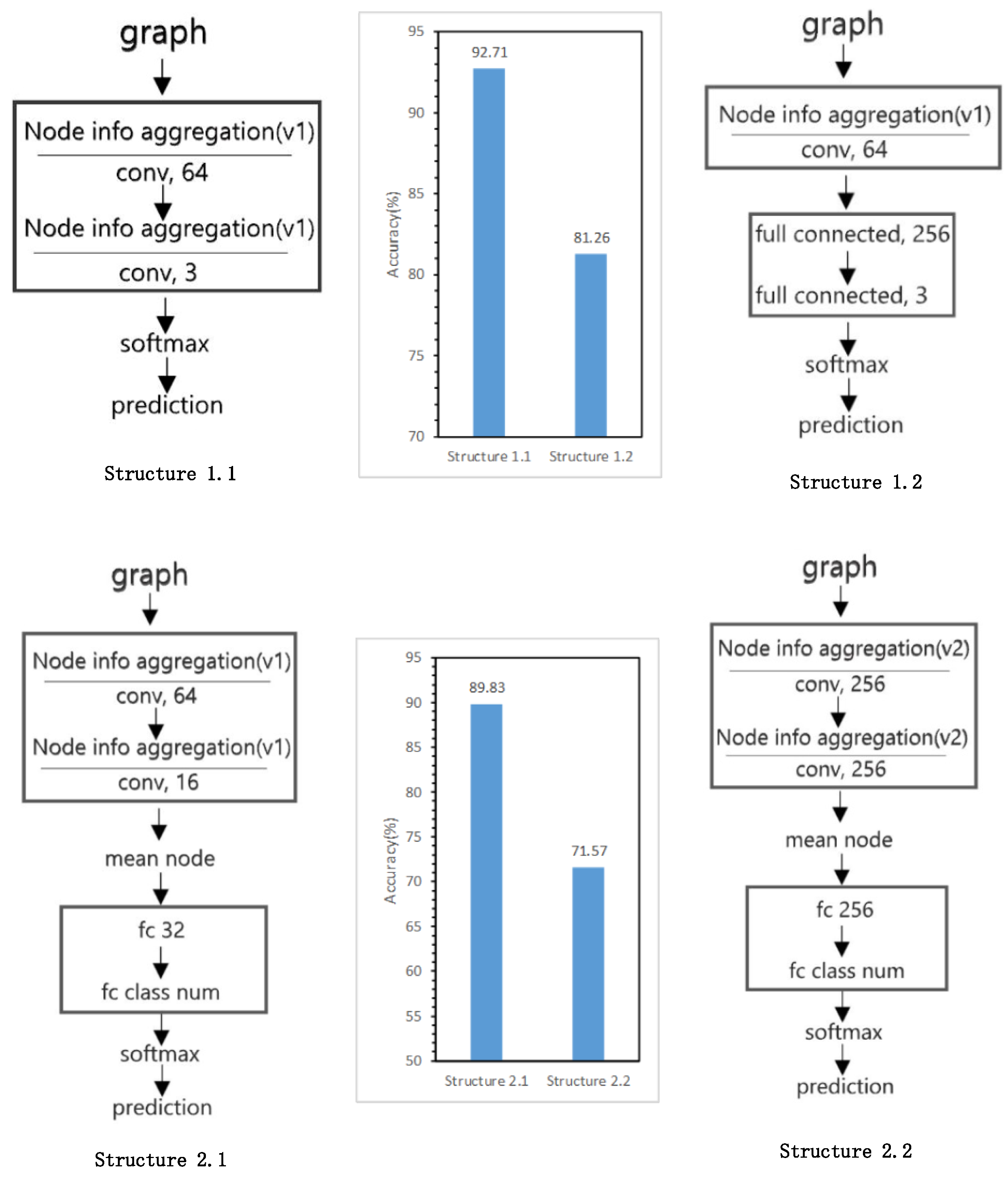 Sensors 19 05518 g020