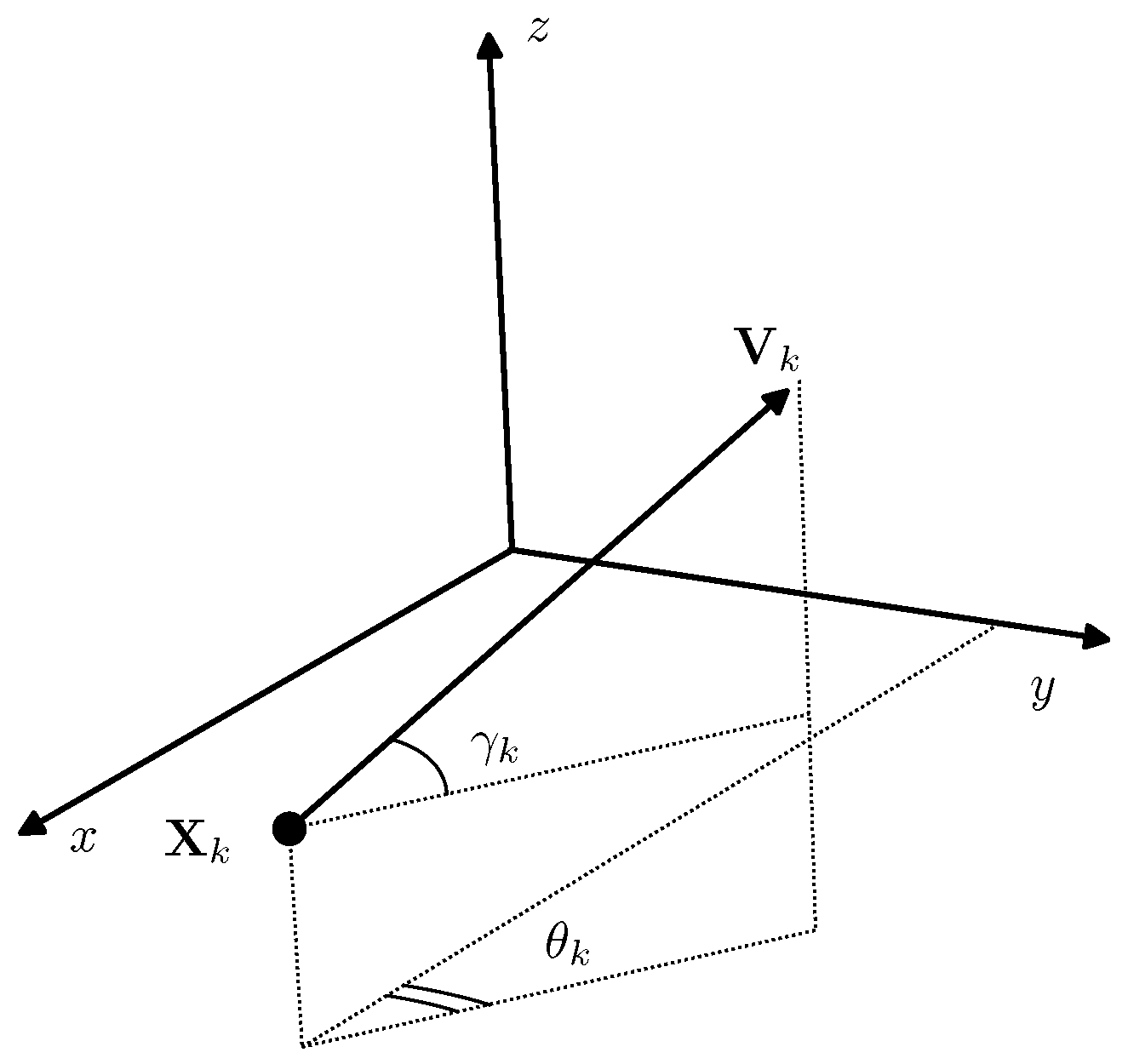 Sensors 19 05520 g001