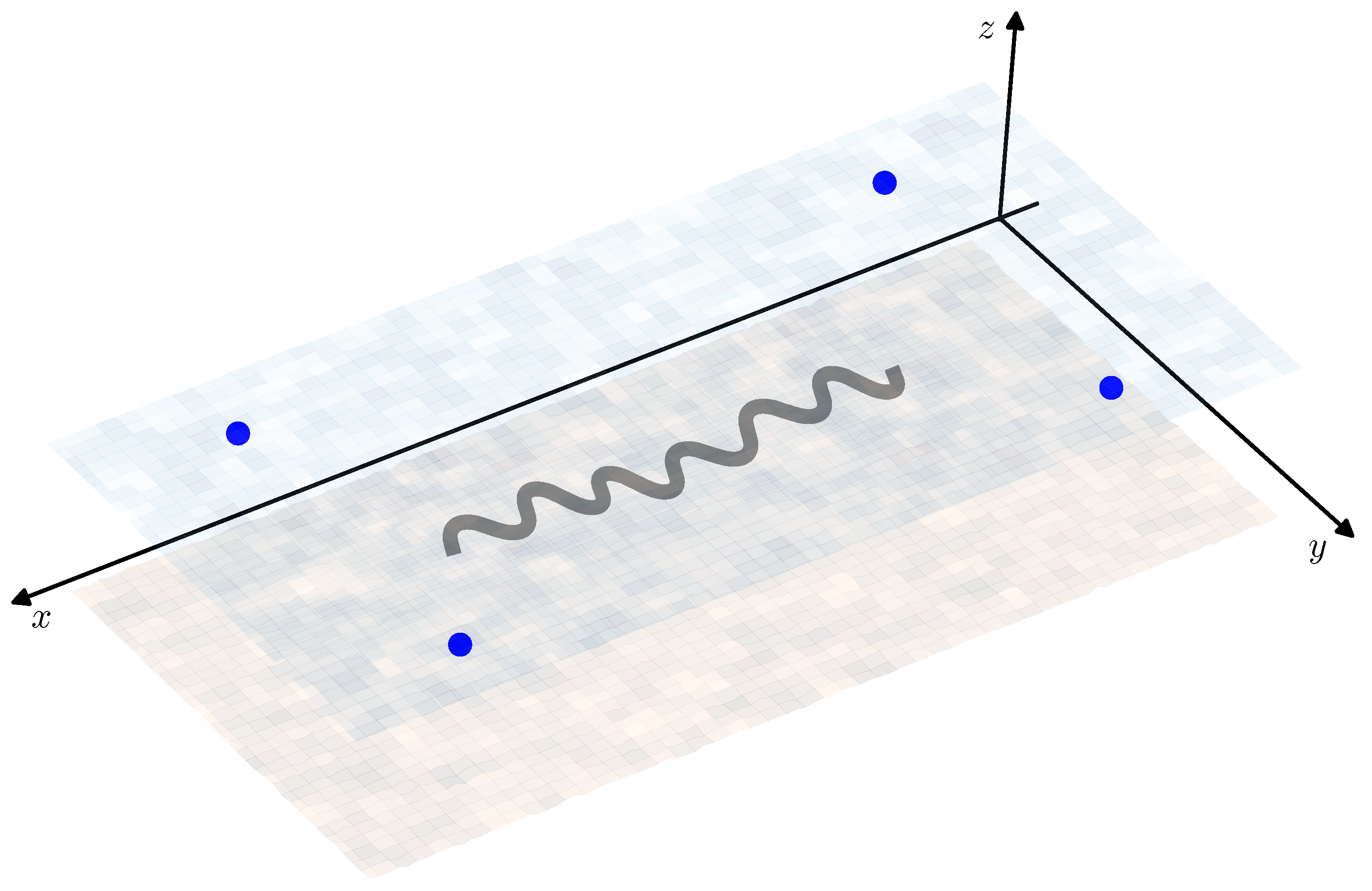 Sensors 19 05520 g005