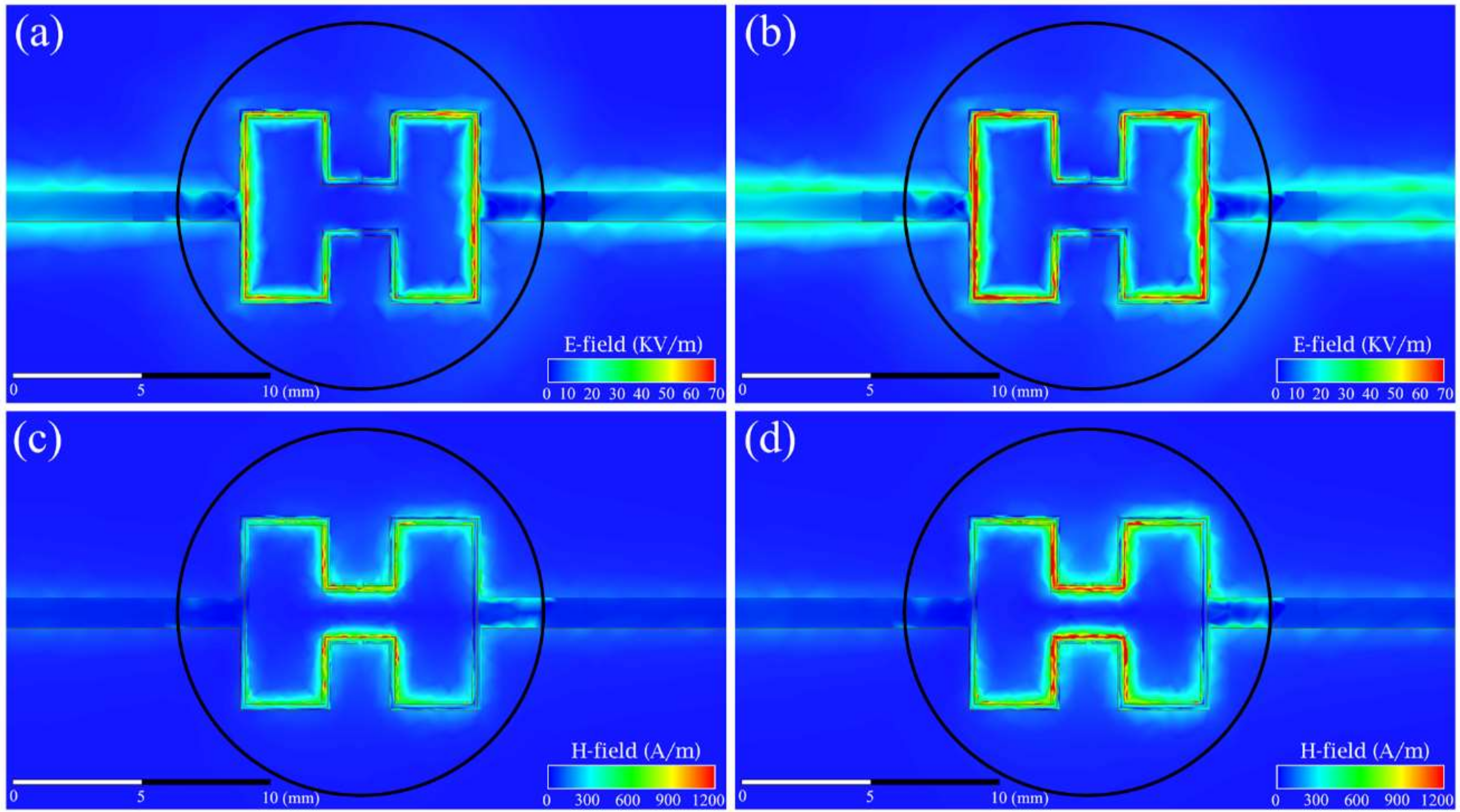Sensors 19 05525 g008