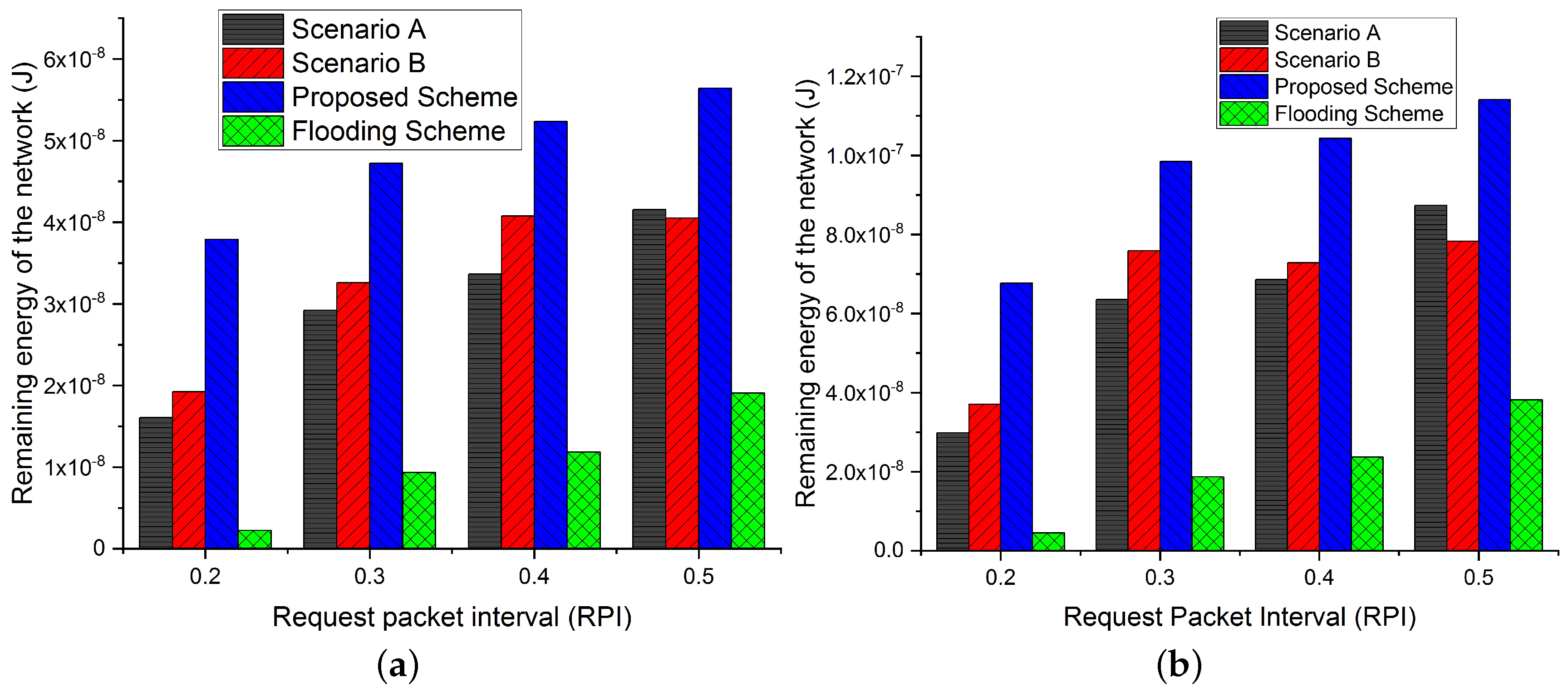 Sensors 19 05526 g011 Sensors 19 05526 g011