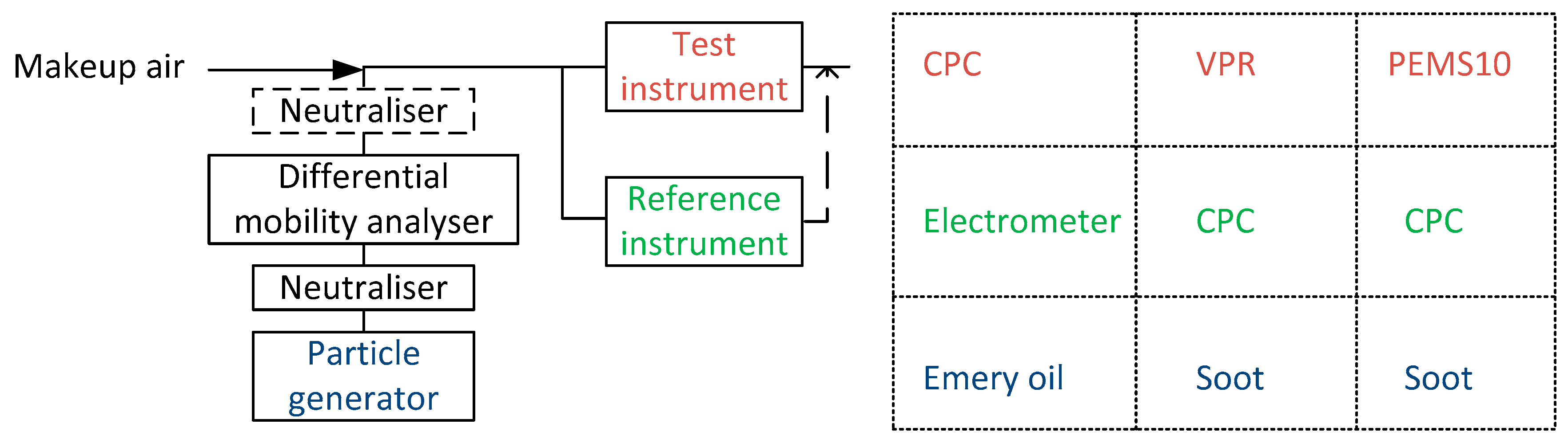 Sensors 19 05531 g002 Sensors 19 05531 g002