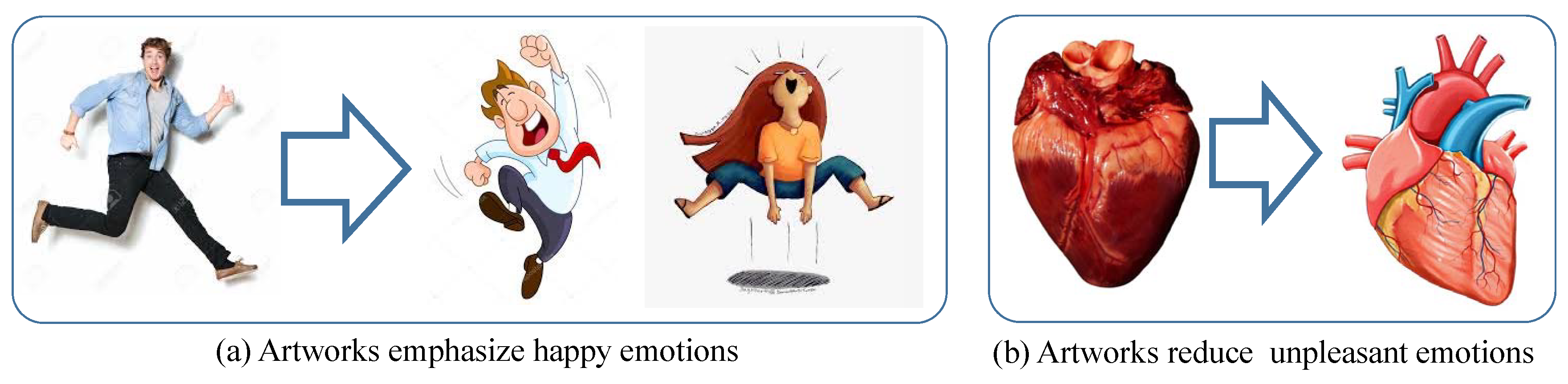 Sensors 19 05533 g008